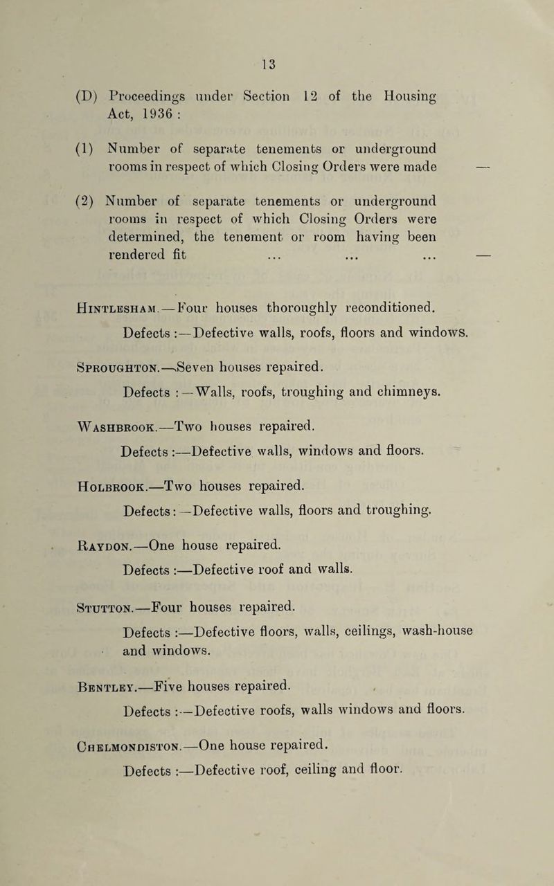 (D) Proceedings under Section 12 of the Housing Act, 1936: (1) Number of separate tenements or underground rooms in respect of which Closing Orders were made (2) Number of separate tenements or underground rooms in respect of which Closing Orders were determined, the tenement or room having been rendered fit Hintlesham. — Four houses thoroughly reconditioned. Defects Defective walls, roofs, floors and windows. Sproughton.—>Seven houses repaired. Defects Walls, roofs, troughing and chimneys. Washbrook.—Two houses repaired. Defects :—Defective walls, windows and floors. Holbrook.—Two houses repaired. Defects: —Defective walls, floors and troughing. Raydon.—One house repaired. Defects :—Defective roof and walls. Stutton.—Four houses repaired. Defects :—Defective floors, walls, ceilings, wash-house and windows. Bentley.—Five houses repaired. Defects Defective roofs, walls windows and floors. Ohelmondiston.—One house repaired. Defects :—Defective roof, ceiling and floor.