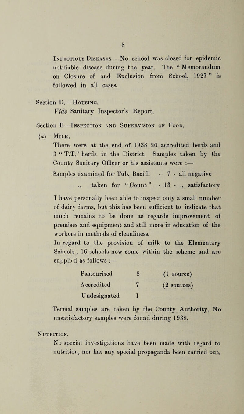 Inficctious Diseasics.—No school was closed for epidemic notifiable disease during the year. The “ Memorandum on Closure of and Exclusion from School, 1927 ” is followed in all cases. Section D.—Housing. Vide Sanitary Inspector’s Report. Section E—Inspection and Supervision of Food. (a) Milk. There were at the end of 1938 20 accredited herds and 3 “ T.T.” herds in the District. Samples taken by the County Sanitary Officer or his assistants were ;— Samples examined for Tub. Bacilli - 7 - all negative ,, taken for “Count” - 13 - ,, satisfactory I have personally been able to inspect only a small number of dairy farms, but this has been sufficient to indicate that much remains to be done as regards improvement of premises and equipment and still more in education of the workers in methods of cleanliness. In regard to the provision of milk to the Elementary Schools , 16 schools now come within the scheme and are supplied as follows ;— Pasteurised 8 (I source) Accredited 7 (2 sources) Undesignated 1 Termal samples are taken by the County Authority. No unsatisfactory samples were found during 1938. Nutrition. No special investigations have been made with regard to nutrition, nor has any special propaganda been carried out.