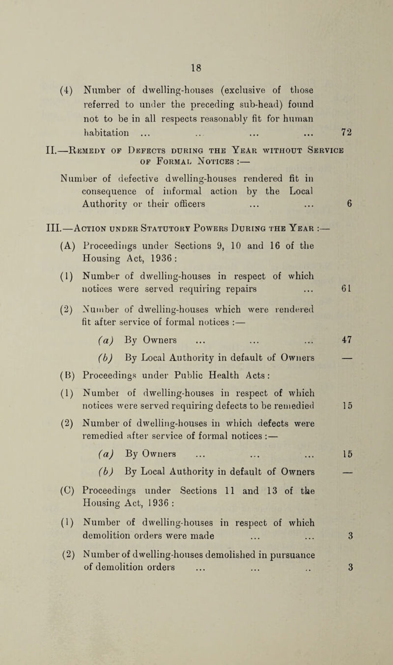 (4) Number of dwelling-houses (exclusive of tliose referred to under the preceding sub-head) found not to be in all respects reasonably fit for human habitation ... .. ... ... 72 II. —Remedy of Defects during the Year without Service OF Formal Notices :— Number of defective dwelling-houses rendered fit in consequence of informal action by the Local Authority or their officers ... ... 6 III. —Action under Statutory Powers During the Year :— (A) Proceedings under Sections 9, 10 and 16 of the Housing Act, 1936: (1) Number of dwelling-houses in respect of which notices were served requiring repairs ... 61 (2) Number of dwelling-houses which were rendered fit after service of formal notices :— (a) By Owners ... ... ... 47 (b) By Local Authority in default of Owners — (B) Proceedings under Public Health Acts: (1) Number of dwelling-houses in respect of which notices were served requiring defects to be remedied 15 (2) Number of dwelling-houses in which defects were remedied after service of formal notices :— (a) By Owners ... ... ... 15 (b) By Local Authority in default of Owners — (C) Proceedings under Sections 11 and 13 of the Housing Act, 1936 : (1) Number of dwelling-houses in respect of which demolition orders were made ... ... 3 (2) Number of dwelling-houses demolished in pursuance of demolition orders 3