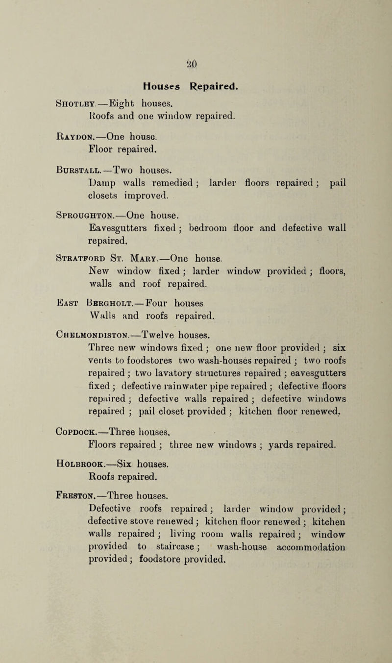 1^0 Houses Repaired. Shotlby.—Eight houses. Koofs and one window repaired. Raydon.—One house. Floor repaired. Burstall.—Two houses. Damp walls remedied; larder floors repaired; pail closets improved. Sproughton.—One house. Eavesgutters fixed ; bedroom floor and defective wall repaired. Stratford St. Mary.—One house. New window fixed; larder window provided; floors, walls and roof repaired. East Bbrgholt.—Four houses Walls and roofs repaired. Chblmondiston.—Twelve houses. Three new windows fixed ; one new floor provided ; six vents to foodstores two wash-houses repaired ; two roofs repaired ; two lavatory structures repaired ; eavesgutters fixed; defective rainwater pipe repaired ; defective floors repaired; defective walls repaired ; defective windows repaired ; pail closet provided ; kitchen floor renewed. CoPDocK.—Three houses. Floors repaired ; three new windows ; yards repaired. Holbrook.—Six houses. Roofs repaired. Freston.—Three houses. Defective roofs repaired; larder window provided; defective stove renewed; kitchen floor renewed ; kitchen walls repaired ; living room walls repaired; window provided to staircase; wash-house accommodation provided; foodstore provided.