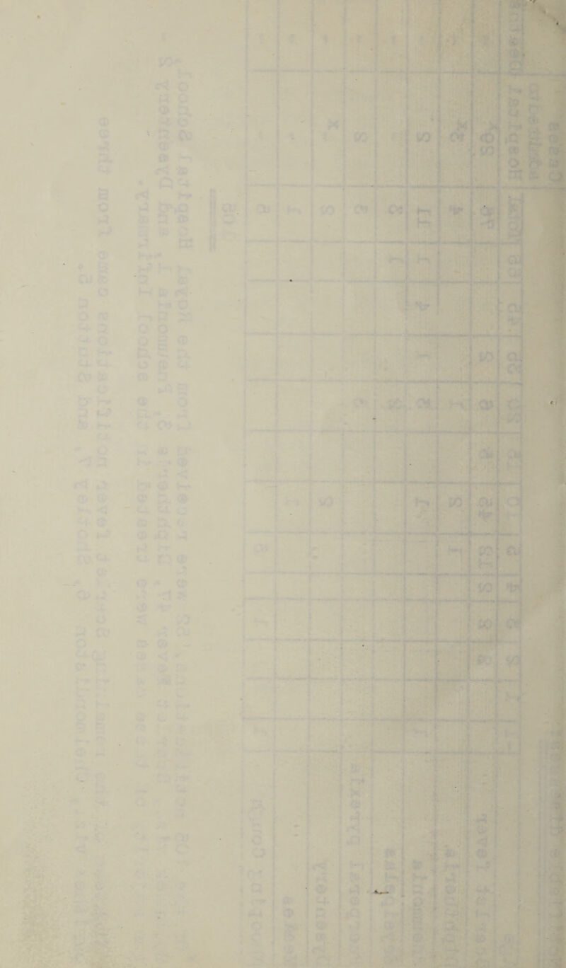 .r? v-> c< O « O ® t?. CD <40 Q • t3.cg CP Pu ft H» «< is • C}^4 €^ Hi ^ o i §‘*8 ^ (ii o KM ^ w o • (3 #-P P-» >- ^ oj te *2? fe o .H tr «<• m vP ' ■ ^ <5 ► I Cl. c* n 11 . 5.* •’ *-; f? »' M- <* •1-. ^ifr-v' •■ ^j'--, *2#?; i» 4 C^Zji '7i'-A © C; tj. C is^ fc', M O ■ O f i - Ai ^ ^'- ■? ’*■ ^T' ♦ ., TO .' . ; hsi-i