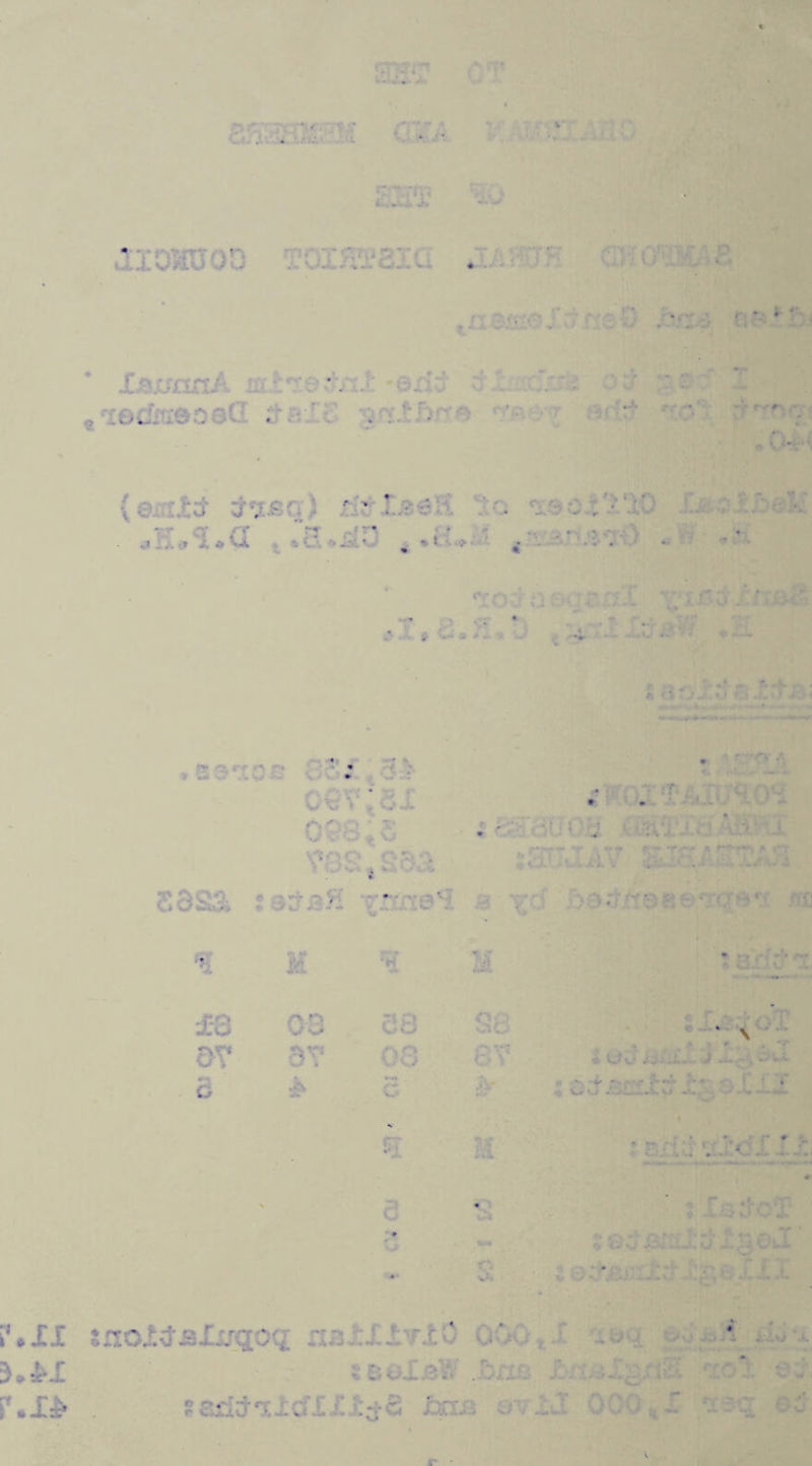 ■ :: v; SHU LioauoD Toua’aia ; w JAOTH * ' JCsxrnnA hi ... »cot: . ' # i) .. i 8 • /If? ,3 £ * f * '4 . ; • • : ‘ • ‘ •' <;. • • «*•< •* ;sx ; . o J , r , »r . .. ( ■» ^ r-- ^ i * ' >IK-t; ->r r •: * M *5 s ariu t. £3 08 08 S8 • V OV 5? 08 8v •iUc .'.)■•■ ■■ *■ » - G £ C 0 J;: o M • ■“ ; V * ; f •' . ■. . ♦ ~ . * - - * ■ 3 • 0 o * i MI snoWBlugog s&eX&W Jbxis o*i e«: r.i^ , • .: :c [ £ £$8> bus. . -. LX OC