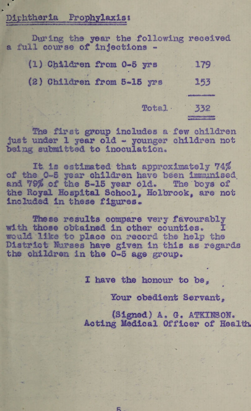 Diphtheria Prophylaxis % During the year the following received a full course of injections - (1) Children from 0-5 yrs r (2) Children from 5-15 yrs Total ‘ ‘332 The first group includes a fev; children just under 1 year old - younger children not being submitted to inoculatlona It is estimated that approximately 74^. of the 0-5 year children have been Isimunised and 79^ of the 5-15 year 61d« The boys of the Royal Hospital School, Holbrook, are not included in these figiores*. These results compare very favourably with those obtained in other countieso I would like to place on record the help the District Nurses have given in this as regards the children in the 0-5 age group* 179 153 I have the honour to be, 0 Your obedient Servant, (Signed) A, ATKINSON. Acting Medical Officer of Health