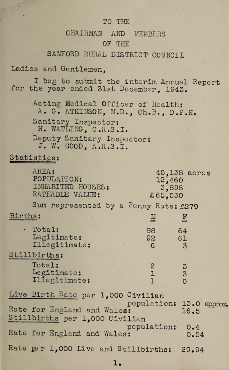 TO THE CHA.IRMN Am MEMBERS OF THE SAl^^ORD RURAL DISTRICT COUNCIL Ladies and Gentlemen, I beg to submit the interim Annual Report for the year ended 31st December, 1943. Acting Medical Officer of Health; A. G. ATKINSON, M,D., Ch.B., D.P.H. Sanitary Inspector: H. WATLING, C.R.S.I. Deputy Sanitary Inspector: J. W. GOOD, A.R.S.I. Statistics s AREA: POPULATION: INHIBITED HOUSES: RATEABLE VALUE: 45,138 acres 12,460 3,898 £65,530 Svm represented by a Penny Rate: £279 Births: M P ' Total: 98 64 Legitimate: 92 .61 Illegitimate: ‘6 3 Stillbirths: Total: 2 3 Legitimate: 1 3 Illegitimate: 1 0 Live Birth Hate per 1,000 Civilian population: 13.0 approx. Rate for England and Wales: 16.5 Stillbirths per 1,000 Civilian population:^ 0.4 Rate for England and Wales: 0.54 Rate per 1,000 Live and Stillbirths: 29.94 !•