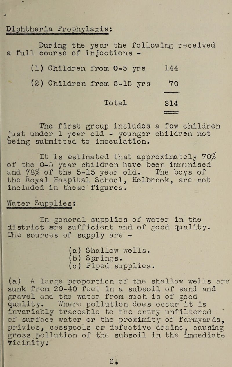 Diphtheria Prophylaxis: During the year the follov/ing received a full course of injections - (1) Children from 0-5 yrs 144 (2) Children from 5-15 yrs 70 Total 214 The first group includes a few children just under 1 yeer old - younger children not being submitted to inoculation. It is estimated that approximately 10% of the 0-5 year children have been immunised and 1Q% of the 5-15 year old. The boys of the Royal Hospital School, Holbrook, are not included in these figures. In general supplies of water in the district are sufficient and of good quality. The sources of supply are - (a) Shallow wells. (b) Springs. (c) Piped supplies. (a) A large proportion of the shallow wells are sunk from 20-40 feet in a subsoil of sand and gravel and the water from such is of good quality. Where pollution does occur it is invariably traceable to the entry unfiltered of surface v/ater or the proximity of farmyards, privies, cesspools or- defective drains, causing gross pollution of the subsoil in the immediate vieinity; 6»