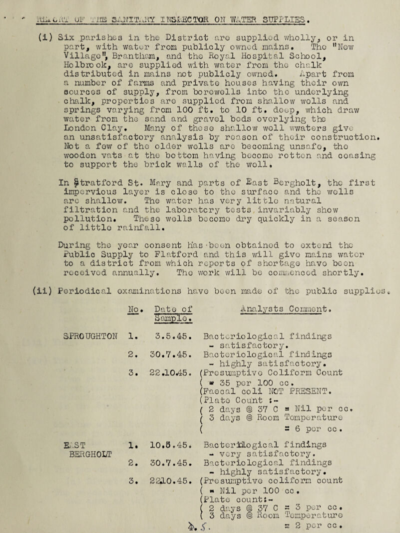 iliJxLii'j.' ul'' TfJE SAWTTxJtY 'XNSi-;aCTOR ON WATER SUPPLIES. (i) Six parishes in the District are supplied v^^holly^ or in part, with water from publicly owned mains. The New Village”, Branthsjn, and the Royal Hospital School, Holbrook, are supplied with water from the chalk distributed in mains not publicly owned. Apart from a number of farms and private houses having their own sources of supply, from borewells into the underlying chalk, properties are supplied from sha.llow wells and springs varying from 100 ft. to 10 ft. deep, which draw water from the sand and gravel beds overlying the London Clay. Many of those shallow well wwaters give an unsatisfactory analysis by reason of their construction Not a few of the older wells are becoming unsafe, the wooden vats at the bottom having become rotten and ceasing to support the brick walls of the well. In Stratford St. Mary and parts of East Dergholt, the first impervious layer is close to the surface and the wells arc shallow. The water has very little natural filtration and the laboratory tests invariably show pollution. These wells become dry quickly in a season of little rainfall. During the year consent has-been obtained to extend the Public Supply to Pla.tford and this will give mains water to a district from which reports of shortage have been received annually. The work will be coimuencod shortly. (ii) Periodical examinations have been made of the public suppli No. Date of 'S^ple o Ana-lysts Comment. SPROUGHTON 1. 3.5.45. Bacteriological findings - satisfactory. 2. 30.7.45. Bacteriological findings - highly satisfactory. 3. 22.10^5. (Presumptive Coliform Count ( w 35 per 100 cc. (Faecal coli NOT PRESENT. (Plate Count s~ ( 2 days @ 37 C « Nil per cc. ( 3 days @ Room Temperature ( = 6 per cc . IP q m BERGHOLT 1. 10.5o45o Bacteridogical findings - very satisfactory. 2. 30.7.45. Bacteriological findings - highly satisfactory. 3. 22J.0.45. (Presumptive coliform count ( « Nil per 100 cc • (Plate counts- ( 2 days @ 37 C = 3 por cc. ( 3 days ©Room Temperature 2 por cc .