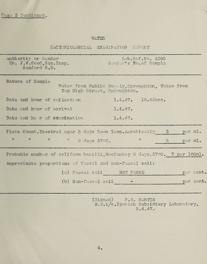 Pago 5 Contirxuod. WATER BAG T..iiRI OLOGICaL EXAMINATION REP (ET iiuthorit^/ or Sender Lab.Ref,No. A302 Mr. J.V'/,Good,San,Insp. Sond’..>r’s No. of Sample Samford R.D. Nature of Sample Water from Public Supc. ly, Spr ought on. Taken from Tap High Street, Sproughton. Date and hour of collection 1.4.47. 10.45hrs. Date and hour of arrival 1.4.47. Date and ho r of examination 1.4,47. Plate C ount. Yeas trol agar 3 days Room Temp. Aerobi call7/    ” 2 days 37oC. ” per ml. per ml. Probable numb-^r of coliform bacilli ,MacConkGy 2 da77-3,57oc Approximate proportions of faecal and non-faocal coli: (a) Faecal coll_NOT FOUND_ (b) Non-faecal coli . 7 per 100ml. per cent, per cent. (Signed) P.H. I'hlRTIN M. 0. i/c , Ip s\v ich Sub sidi ary 5.4.47.- Lab or a tor 7/.