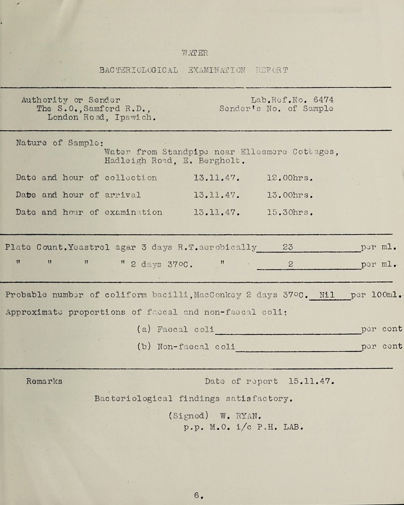 BAG TER IGL OGIC AL EX AMIR AJ? I ON RRR CR T Authority or Sender The S . 0*, Sarnf ord R.D., London Road, Ips’^vich, Lab.Ref.No, 6474 Sender’s No. of Sample Nature of Sample; Water from Standpipe near Ellesmere Cottages, Hadleigh Road, E« Bergholt. Date and hour of collectlon 13.11,47. 12.OOhrs Dat?e and hour of arrival 13.11.47. 13.OOhrs Date and hnu.r of examin ition 13.11.47. 15.30hrs per ml, per ml. Probable number of coliform bacilli,MacConkey 2 days 57QQ, Nil per 100ml, Approximate proportions of faecal and non-faecal coll; (a) Faecal coli_ per cent (b) Non-faecal coli _per cent Plato C ount.Yeastrel agar 3 days R,T.aerobically_^ It It IT 2 days 37 OQ 2 Remarks Date of report 15,11,47, Bacteriological findings satisfactory, (Signed) W, RYAN, p.p, M.O, i/c PoH, LAB, 6,