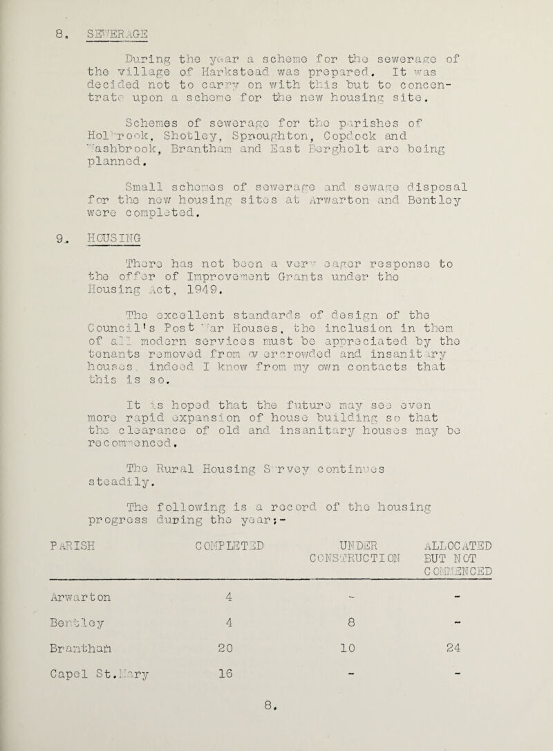 Durln,!3; the year a scheme for tiie sewerace of the village of Harkstead was prepared. It was decided not to carry on with this hut to concen¬ trate upon a scheme for the now housing site. Schemes of sev/erage for the pe*rishes of Hol'^ro^k, Shotley, Sproughton, Copdock and '’iashbrook, Brantham and East Bergholt are being planned, Small schemes of soAverago and sewage disposal for the no'w housing sites at Arv/arton and Bentley were completed. 9. HOUSIITG There has not been a ver-'^ eager response to the offer of Improvement Grants under the Housing Act, 1949. The excellent standards of design of the Council’s Post ’ ■ ar Houses, the inclusion in them of modern services must bo appreciated by the tenants removed from 'V or crowded and insanitary houses, indeed I knov/ from my own contacts that this is so. It as hoped that the future may see even more rapid expansion of house building so that the clearance of old and insanitary houses may be re c om’-^enced, The Rural Housing S'rvey contlnA)es steadily. The follov/ing is a record of the housing progress during the year;- PaRISH COiiPIETED UNDER ALLOCATED C 0NSTRIIC TI ON BUT N OT COMMENCED Arwart on 4 Bentley 4 8 - Branthah 20 10 24 Capel St,:'’ary 16 - 8.