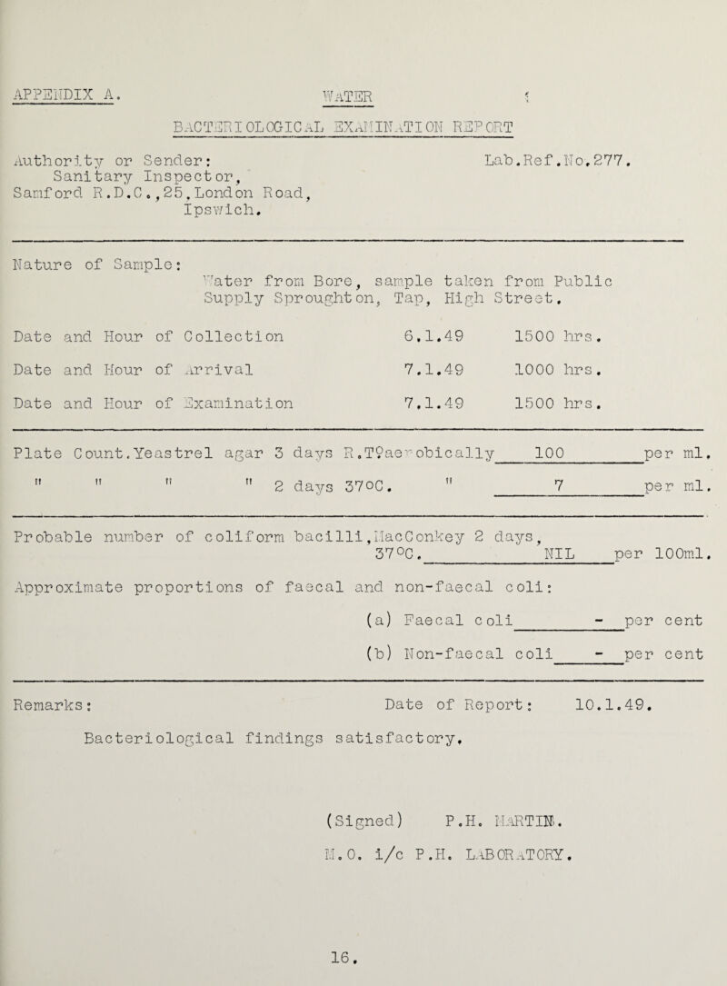 APPSIIDIX A. Water bacteriological EXaITIILiTION report Authority or Sender: Lab.Ref.No,277. Sanitary Inspector, Samford R.D.025,London Road, IpsY/ich. Nature of Sample: ^'hter from Bore, sample taken from Public Supply Sprought on, Tap, High Street. Date and Hour of Collection 6.1,49 1500 hrs. Date and Hour of arrival 7.1.49 1000 hrs. Date and Hour of Examination 7.1.49 1500 hrs. per ml. per ml. Plate 0 ount. Yeas trel agar 3 days R ,T9ae' obically_100 ”    2 days 37oC. ” _7 Probable number of coliform bacilli ,I.IacConkey 2 days, 370c._NIL per 100ml. Approximate proportions of faecal and non-faecal coli: (a) Faecal coli_ per cent (b) Non-faecal coli - per cent Remarks: Date of Report: 10.1.49. Bacteriological findings satisfactory. (Signed) P.H. IhiRTIN. 1,1,0. 1/c P.H, LaBOR^iTORY.