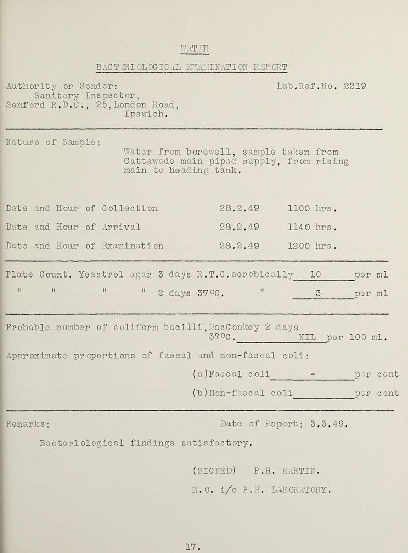 bactjri olcgical b-'biiaination repORT Authority or Sendor; Lab.Ref,No. 2219 Sanitary Inspector, Samford R.D.C., 25,London Road, Ipsv/ich. Nature of Sample; Water from borev/ell, sam-ple tahen from Cattawado main piped supply, from rising main to head.ing tank. Date and Hour of Collection Date and Hour of Arrival Date and Hour of Examination 28.2.49 28.2.49 28.2.49 1100 hrs 1140 hrs 1200 hrs Plate If 0 ount. If Yeastrel agar If fi 3 days R . T. 0 . aerobic ally 10_per ml 2 days 37OC. ” 3 per ml Probable number of coliforra bacilli, HacConkoy 2 d.ays '370c._NIL per 100 ml. , Apnroximate proportions of faecal and non-faecal coll: (a) Paecal coll_p_p'^r cent (b) Non-faecal coli_per cent Remarks: Date of Report: 3.3.49. r Bacteriological findings satisfactory. (signed) P.H, ILiRTIN. LUO. i/c P.H. laboratory. 17.