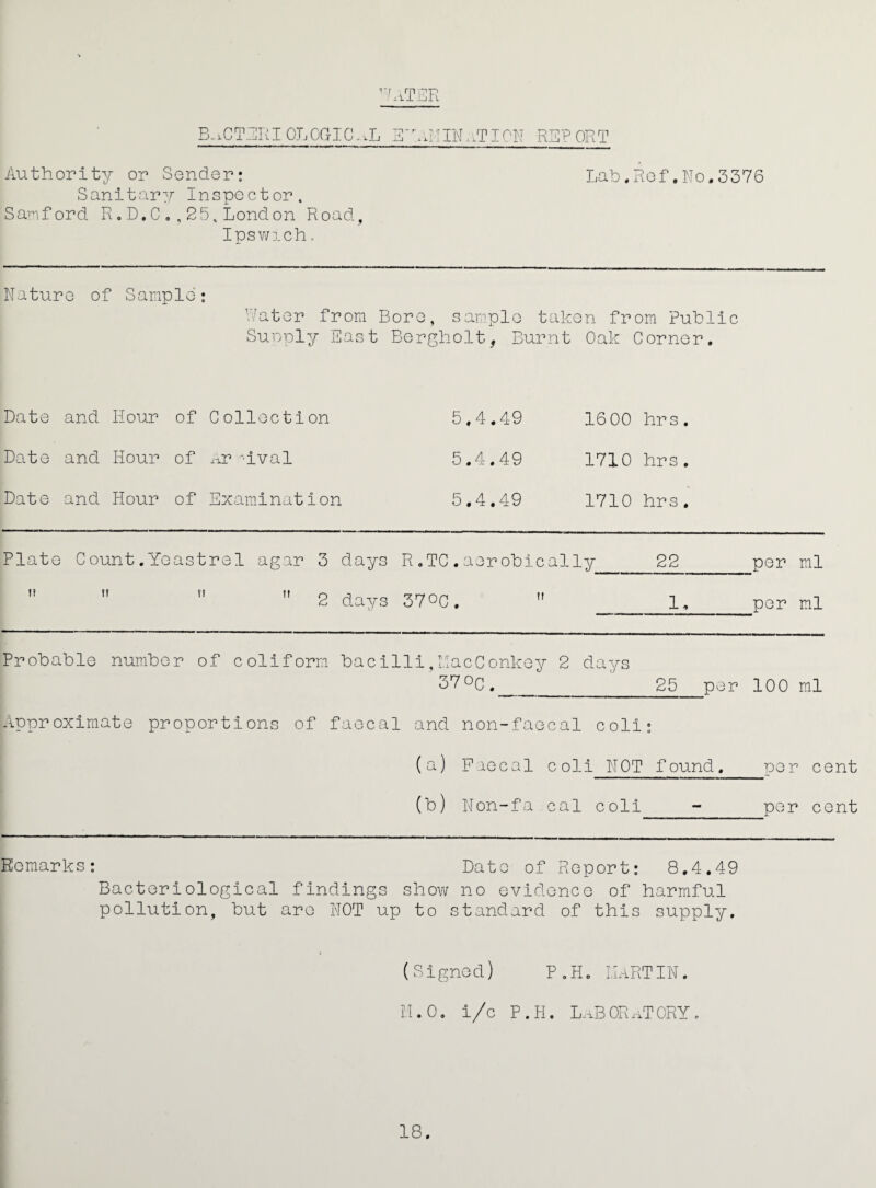 B-XTERI OLOaiC-.L E~RE!IN..TI01I REPORT Authority or Sender; Lab.Ref.No.3376 Sanitar^r Inspector. Sai'nford R. D. C 25. London Road., Ipsvn.ch. Nature of Sample: V./ater from Suoply Has Bore, sample taken from Public t Bergholt, Burnt Oak Corner. Date and Hour of 0 ollec11 on 5.4.49 1600 hrs. Date and Hour of '-ival 5.4.49 1710 hrs. Date and Hour of Examination 5.4.49 1710 hrs. Plate Count.Yeastrel agar 3 days R,TC.aerobically 22_per ml  ”  2 days 370C.  1. _per ml Probable number of coliform bacilli,RacConkey 2 days 37 0c._25 per 100 ml Approximate proportions of faecal and non-faecal coli; (a) 1—i n o o 'd IE c oil N OT f ound. per cent (b) Non-fa cal c oli per cent Remarks: Date of Report: 8.4.49 Bacteriological findings show no evidence of harmful pollution, but are NOT up to standard of this supply. (Signed) P.Ho I.IaRTIN. H.O. i/c P.H. L.^BORuTORYo 18.