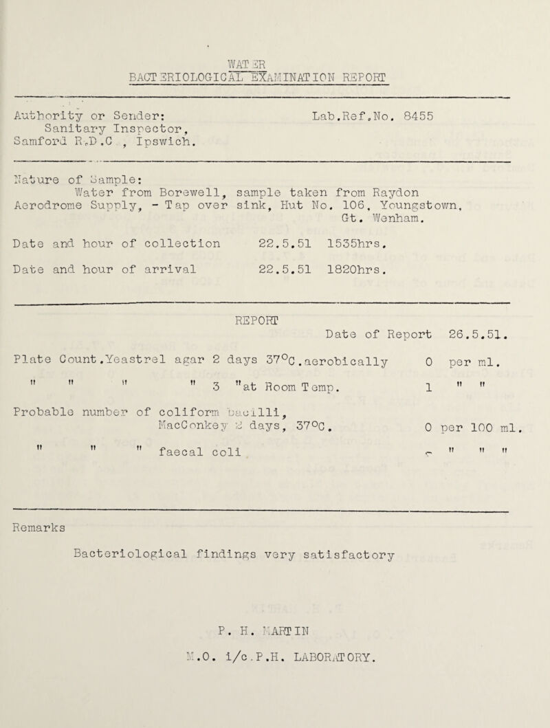 BACTERIOLOGICAL EXAMINATION REPORT Authority or Sender: Lab.Ref,No. 8455 Sanitary Inspector, Samford RPD,C , Ipswich. Nature of Sample: Water from Borewell, sample taken from Raydon Aerodrome Supply, -Tap over sink. Hut No. 106, Youngstown, Gt. Wenham. Date and hour of collection 22.5.51 1535hrs. Date and hour of arrival 22.5.51 1820hrs. REPORT Date of Report Plate Count.Yeastrel agar 2 days 37°C.aerobically 0 ft ft ft tt 7 ^f o +• D m 5 at Room T omp. 1 Probable number of coliform bacilli, MacConkey 2 days, 37°C. 0    faecal coli c 26.5.51. per ml. ft M per 100 ml, »» ft ft Remarks Bacteriological findings very satisfactory P. H. MARTIN