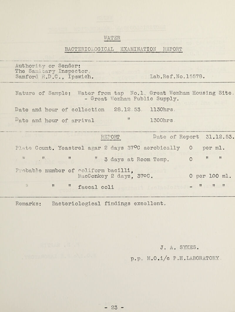 V/ATSR BACTSRIOiiOGICAL EXAMINATION REPORT Authopl.ty or Sender: The Sanitary Inspector, Samford R.D.C., Ipswich. Lah.Ref.No,15578, Nature of Sample: Vihter from tap No.l, Great Wenham Housing Site, - Great Wenham Public Supply. Gate and hour of collection 28.12.53. 1130hrs. ^ate and hour of arrival ” 1300hrs REPORT Date of Report 31.12.53 Plate Count. Yeastrel agar 2 days 37^0 aerobically 0 per ml. ” 3 days at Room Temp, 0   TO X robable number of ^ol.lform bacilli, PiacGonkey 2 days, 37oc faecal coli 0 per 100 ml. It 11 M Remarks: Bacteriological findings excellent. J. A. SYKES. p.p, M.O.i/c P.H.LABORATORY