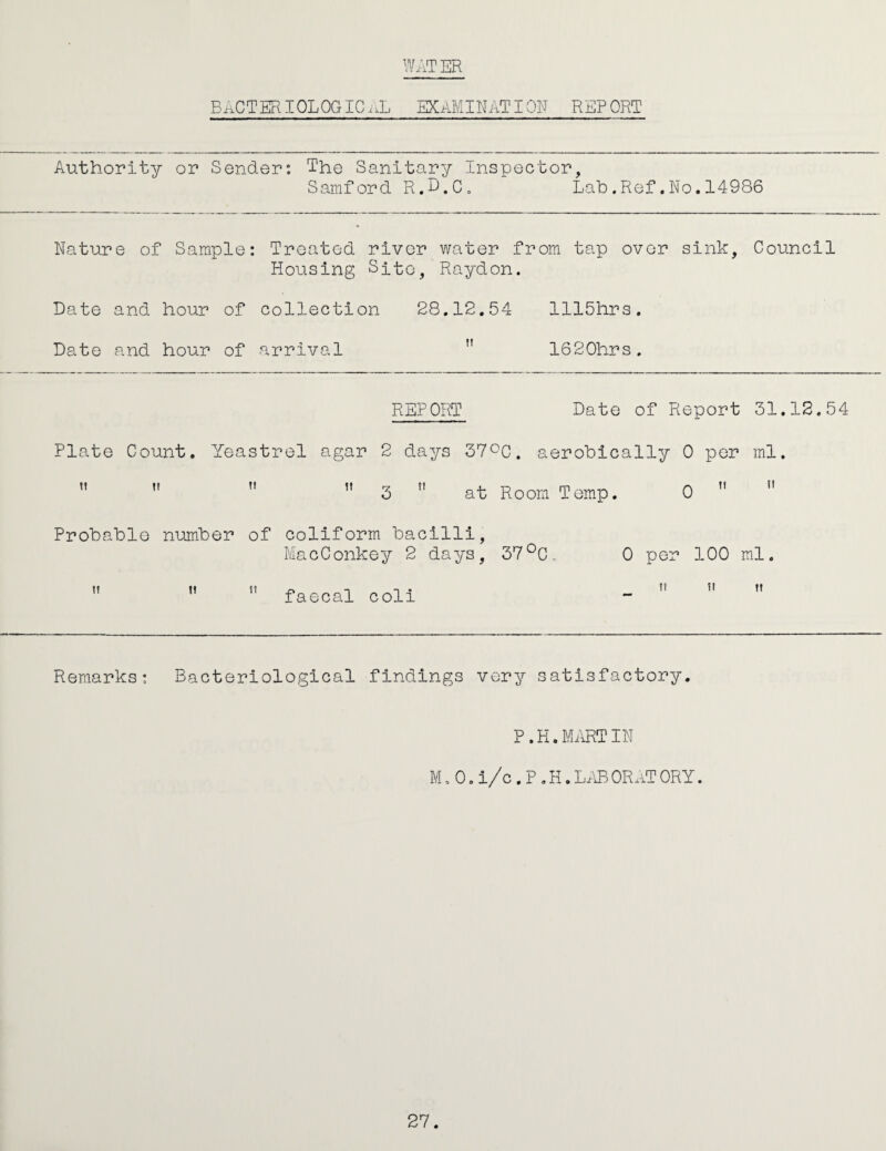 W;iTER BiiCTER IOLOGIC i.L EXaMINAT I OR REP ORT Authority or Sender: The Sanitary Inspector, Samford R.h.C, Lah.Ref.No.14986 Nature of Sample: Treated river water from tap over sink, Council Housing Site, Raydon. Date and hour of collection 28.12.54 1115hrs. Date and hour of arrival ” 1620hrs. Plate Count, Yeastr tl tl M Probable number of REP ORT Date of Report 31.12.54 el agar 2 days 37^0, aerobically 0 per ml. ” 3 ” at Room Temp. 0 ” ” coliform bacilli, MacConkey 2 days, 37^0, 0 per 100 ml. faecal coli n n tt Remarks: Bacteriological findings very satisfactory. P.H.MilRTIN M, O.i/c.P.H.LIiBORATORY.