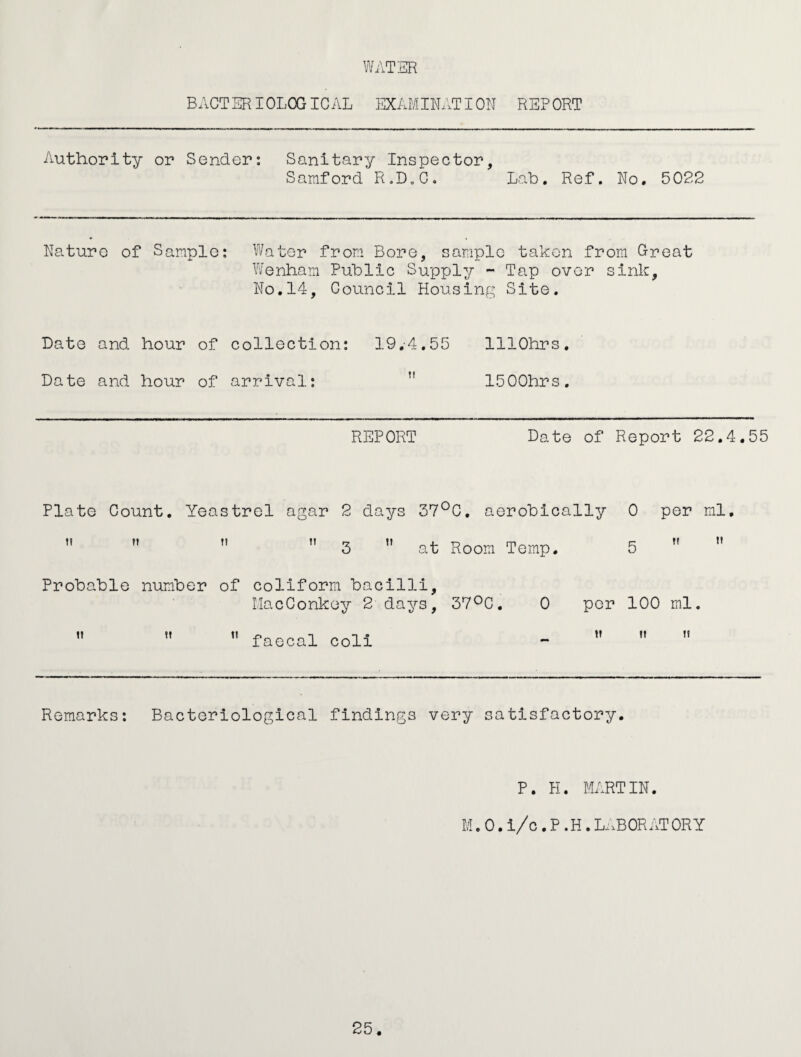 BACT ERIOLOGIC AL EXAMINATION REP ORT Authority or Sender: Sanitary Inspector, Samford R.D.C. Lab. Ref. No. 5022 Nature of Sample: Water from Bore, sample taken from Great Wenham Public Supply - Tap over sink. No.14, Council Housing Site. Date and hour of collection: 19.-4.55 lllOhrs. Date and hour of arrival: ISOOhrs. REPORT Date of Report 22.4.55 Plate Count. Yeastrel agar 2 days 37°C. aerobically 0 per ml. if at Room Temp. Probable number of coliform bacilli, IlacConkey 2 day3, 37°C. 0 per 100 ml. 11 faecal coli tt u Remarks: Bacteriological findings very satisfactory. P. H. MARTIN. M. 0. i/c . P . H. LABOR AT OR Y