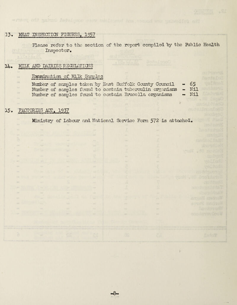 Please refer to the seotion of the report compiled by the Public Health Inspector. 14. MILK AND DAIRIES REGULATIONS' Examination of Milk Samplers Number of samples token by East Suffolk County Council - 65 Humber of semples found to contain tuberculin organisms - Nil Number of samples found to contain Brucella organisms — Nil 15p FACTORIES ACT, 1937 Ministry of Labour and National Service Form 572 is attached. -8-