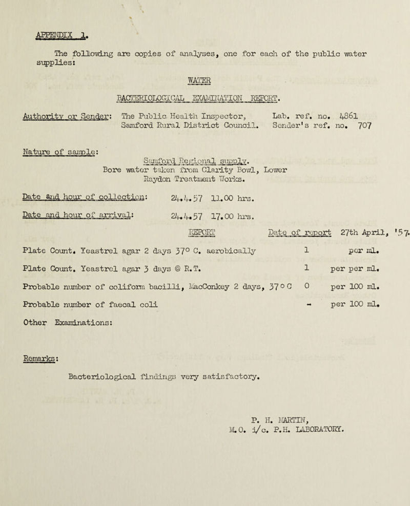 APPENDIX 1, The folio-wing are copies of analyses, one for each of the public water supplies: WATER BACTERi OLOGI CAL EXAIMATION REPORT. Authority or Sender: The Public, Health Inspector, Lab* ref. no. 4861 Samford Rural District Council. Sender’s ref. no. 707 Nature of sample: Samford Regional supply. Bore water taken from Clarity Bowl, Lower Raydon Treatment Works. Date,,.arid hour ,qf^collectiQii: 24.4.57 11.00 hrs. Date and hour of arrival: 24.4.57 17.00 hrs. REPORT Date of report 27th April, f57* Plate Count. Yeastrel agar 2 days 37° 0. aerobically 1 Plate Count, Yeastrel agar 3 days © R. T. 1 Probable number of coliform bacilli, MacConkey 2 days, 37 0 0 0 Probable number of faecal coli Other Examinations: per ml. per per ml, per 100 ml. per 100 ml. Remarks: Bacteriological findings very satisfactory. P. H. MARTIN, M.0. i/c. P. H. LABORATORY.