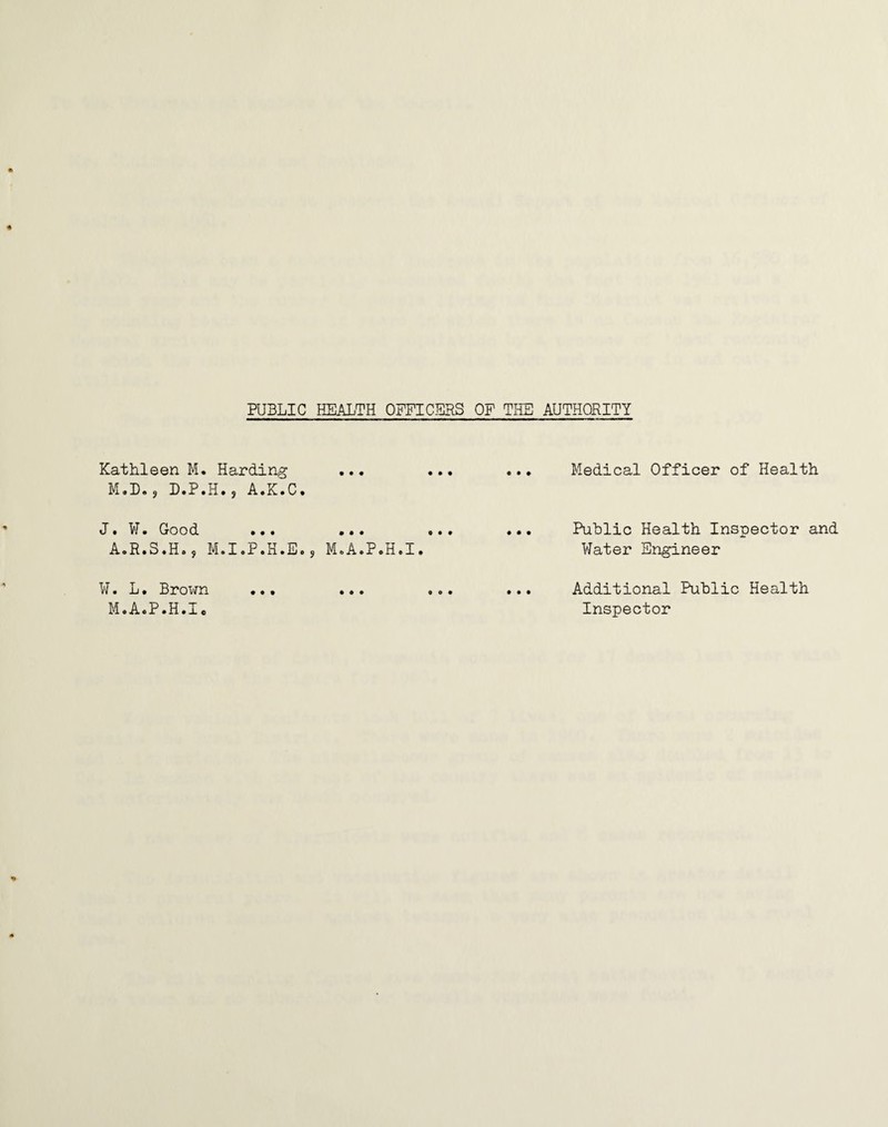 PUBLIC HEALTH OFFICERS OF THE AUTHORITY Kathleen M. Harding ... ... M.D., D.P.H., A.K.C. o • ♦ Medical Officer of Health J. ¥. Good ... ... ... A.R.S.H., M.I.P.H.E., M.A.P.H.I. # • • Public Health Inspector and Water Engineer W. L. Brown ... ... ... M.A.P.H.Ic • • • Additional Public Health Inspector