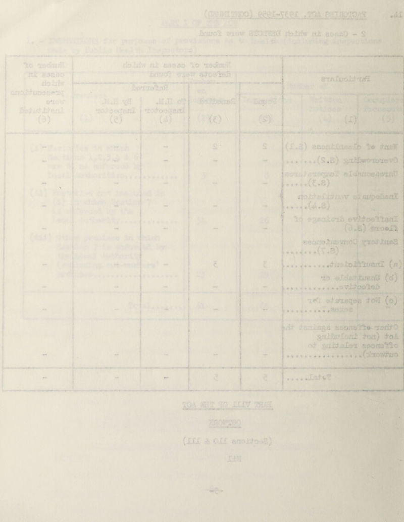 . * :r -. lo ■lod'fWjK rtt 8.^ei30 cnoirJ'tjjotjFj^^'iv^ 1 (a) 'j''^ '* V'. f w r ' (gpgSP?J_SL^J-lSlx..,apA.rs ^x jOtnuol ©a«w SXtXIllJCI rbidm.’ rtx boj?;&0 - S -■ ', ■., \ t?: / rf- • ' . ' A , '■ ’■ ■ (IIX Oil anojdtoj^,)