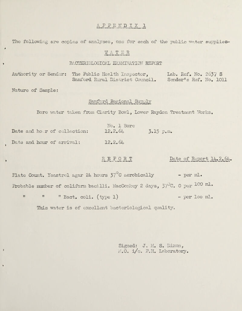 The following are copies of analyses, one for each of the public water supplies- W A TER Authority or Sender: Nature of Sample: BACTERIOLOGICAL EXMffiIATICN REPORT The Public Health Inspector, Sanford Rural District Council* Lab. Ref. No. 263/ S Sender1s Ref. No. 1011 SamforA Regional Supply Bore water taken from Clarity Bowl, Lower Raydon Treatment Tories. Date and ho r of collection: Date and hour of arrival: No. 1 Bore 12.2.64 12.2.64 3 * 15 p • m. REPORT Date of Report 14.2. 64. Plate Count. Yeastrel agar 24 hours 37 C aerobically - per ml. Probable number of coliform bacilli. MacConkey 2 days, 37'“)C. 0 per rn^<  n ” Bact. coli. (type l) - per loo ml. Tills water is of excellent bacteriological quality. Signed: J. M. S. Dixon, H.Q. i/c. P.H. Laboratory/.