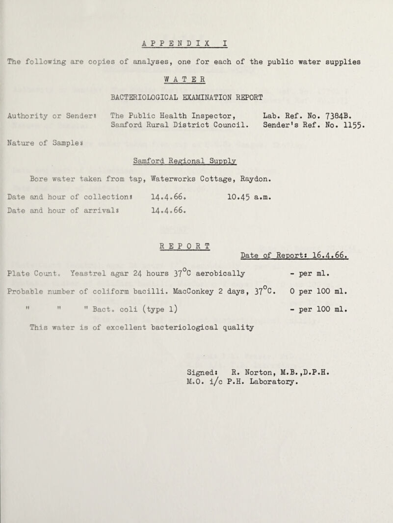 APPENDIX I The following are copies of analyses, one for each of the public water supplies WATER BACTERIOLOGICAL EXAMINATION REPORT Authority or Sender? The Public Health Inspector, Lab. Ref. No. 7384B. Saniford Rural District Council. Sender's Ref. No. 1155• Nature of Samples Samford Regional Supply Bore water taken from tap. Waterworks Cottage, Raydon. Date and hour of collection? 14o4®66o 10«45 a.m. Date and hour of arrivals 14<.4®66o REPORT Date of Report? 16.4.66. Plate Counto Yeastrel agar 24 hours aerobically - per ml. Probable number of coliform bacilli. MacConkey 2 days, 37°C, 0 per 100 ml. Bacto coli (type l) - per 100 ml. This water is of excellent bacteriological quality Signed: R. Norton, M.B.,D.P.H. M.O. i/c P.H. Laboratory.