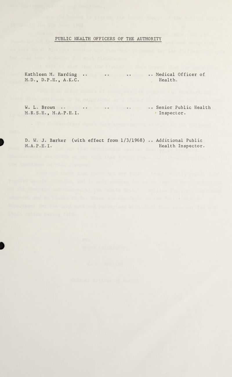 Kathleen M, Harding .« . . .. .« Medical Officer of McD., D.P.H., AoK.C. Healtho W. Lo Brown M0R0S0H., MoAoP.HoIc .. Senior Public Health Inspector o Do Wo J. Barker M.AoP.H.Io (with effect from 1/3/1968) o © Additional Public Health Inspector