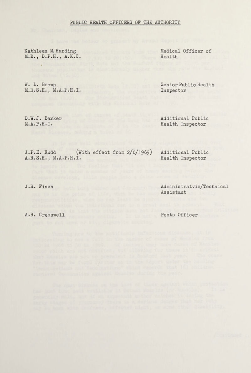 Kathleen IVL Harding M.D. , D.P.H., A.K.C. W. L. Brown M.R.S.H., M.A.P.H.I. D.W.J. Barker M.A.P.H.I. Medical Officer of Health Senior Public Health Inspector Additional Public Health Inspector J.P.E. Rudd (V/ith effect from 2/6/1969) Additional Public A.R.S.H., M.A.P.H.I. Health Inspector J.R. Pinch Administratvie/Technical Assistant A.H. Cresswell Pests Officer