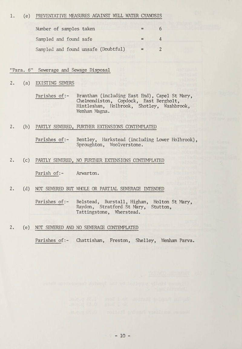 1. (e) PREVENTATIVE MEASURES AGAINST IVELL WATER CYANOSIS ’Tara. 6’ 2. (a) 2. (b) 2. Cc) 2. (d) 2. (e) Number of samples taken = 6 Sampled and found safe = 4 Sampled and found unsafe (Doubtful) = 2 Sewerage and Sewage Disposal EXISTING SBVERS Parishes of:- Brantham (including East End), Capel St Mary, Chelmondiston, Copdock, East Bergholt, Hintlesham, Holbrook, Shotley, Washbrook, Wenham Magna. PARTLY SEVERED, FURTHER EXTENSIONS CONTEMPLATED Parishes of:- Bentley, Harkstead (including Lower Holbrook), Sproughton, Woolverstone. PARTLY SEVERED, NO FURTHER EXTENSIONS CONTEMPLATED Parish of:- Arwarton. NOT SEVERED BUT IVHOLE OR PARTIAL SBVERAGE INTENDED Parishes of:- Belstead, Burstall, Higham, Holton St Mary, Raydon, Stratford St Nfery, Stutton, Tattingstone, IVherstead. NOT SEVERED AND NO SEVERAGE CONTEMPLATED Parishes of:- Chattisham, Preston, Shelley, Wenham Parva.