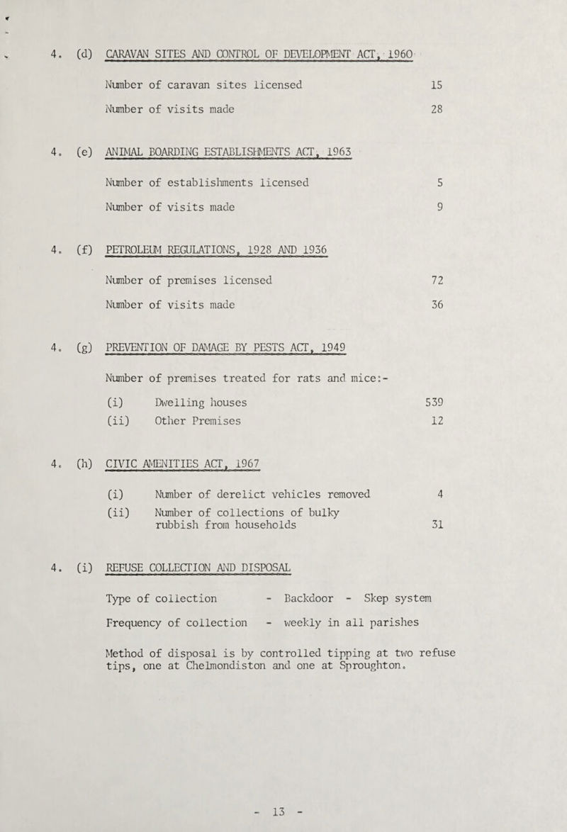 Number of caravan sites licensed 15 Number of visits made 28 4. (e) ANIMAL BOARDING ESTABLISHME^S ACT, 1965 Number of establisliments licensed 5 Number of visits made 9 4. (f) PETROLEIf-I REGULATIONS. 1928 AND 1956 Number of premises licensed 72 Number of visits made 36 4» (g) PREVENTION OF DAMAGE BY PESTS ACT. 1949 Number of premises treated for rats and mice:- (i) Dwelling houses 539 (ii) Other Premises 12 4. (h) CIVIC AMENITIES ACT. 1967 (i) Number of derelict vehicles removed 4 (ii) Number of collections of bulky rubbish from households 31 4. (i) REFUSE COLLECTION AND DISPOSAL Type of collection - Backdoor - Skep system Frequency of collection - weekly in all parishes Method of disposal is by controlled tipping at two refuse tips, one at Chelmondiston and one at Sproughton. - 13