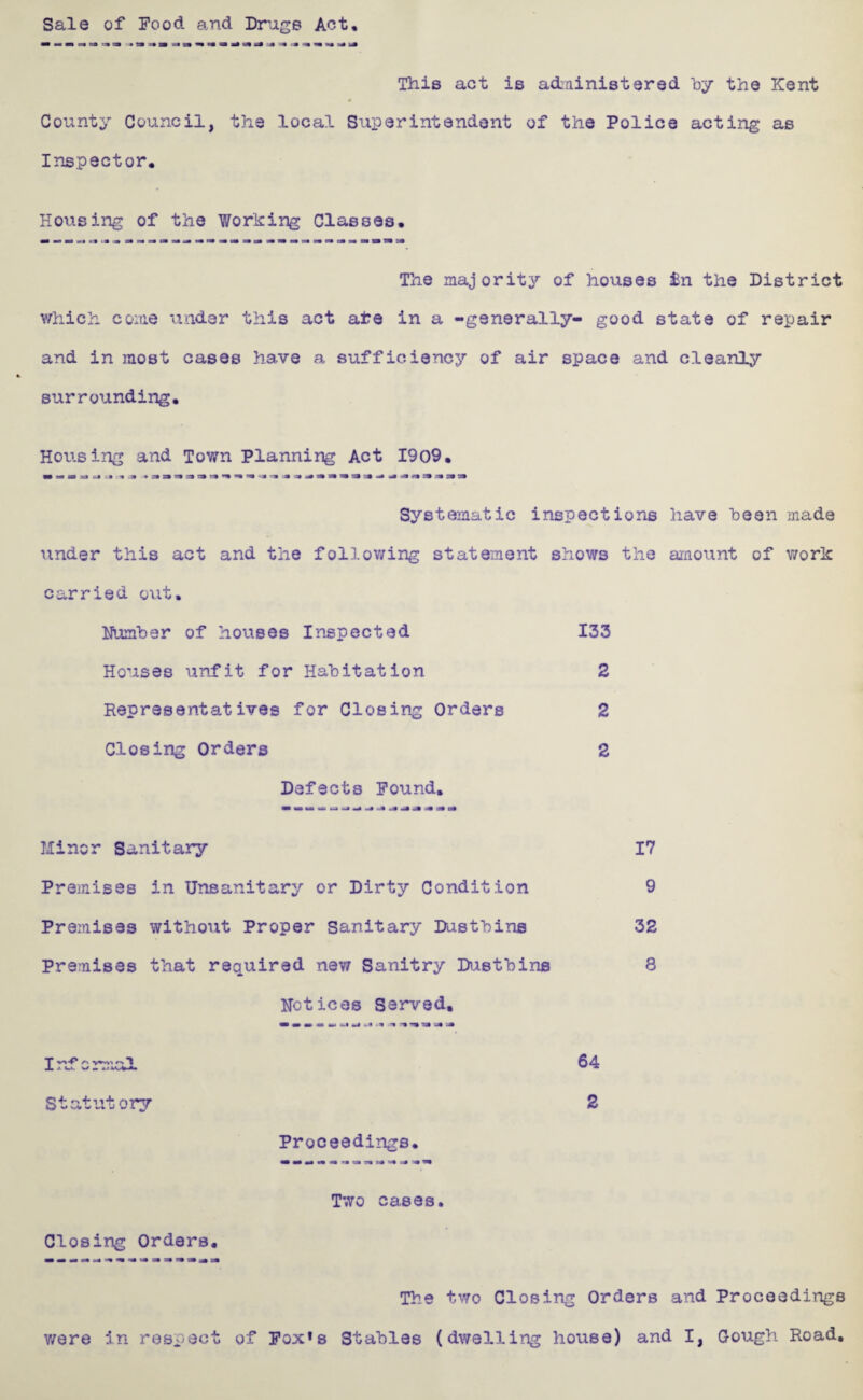 Sale of Food and Drugs Act, « m « «i aa -4 d *9^*9 sisa««*«aalu«(J4 =* This act is administered by the Kent County Council, the local Superintendent of the Police acting as Inspector, Housing of the Working Classes. «m rna rna .«*«*«• m ai e* a a* n m am The majority of houses in the District which come under this act ate in a -generally- good state of repair and in most cases have a sufficiency of air space and cleanly surrounding. Housing and Town Planning Act 1909. zm »• ■=» rm -a .9 i Systematic inspections have been made under this act and the follov/ing statement shows the amount of work carried out. Number of houses Inspected Houses unfit for Habitation Representatives for Closing Orders Closing Orders Defects Found, <rn ua —4 .Jt .» .4 J _• * ft I Minor Sanitary Premises in Unsanitary or Dirty Condition Premises without Proper Sanitary Dustbins Premises that required new Sanitry Dustbins notices Served, - •» * r% TS» v*-'» f\ ^ Statutory Proceedings, Two cases. Closing Orders. 133 2 2 2 64 2 17 9 32 8 The two Closing Orders and Proceedings were in respect of Fox»s Stables (dwelling house) and I, Gough Road,