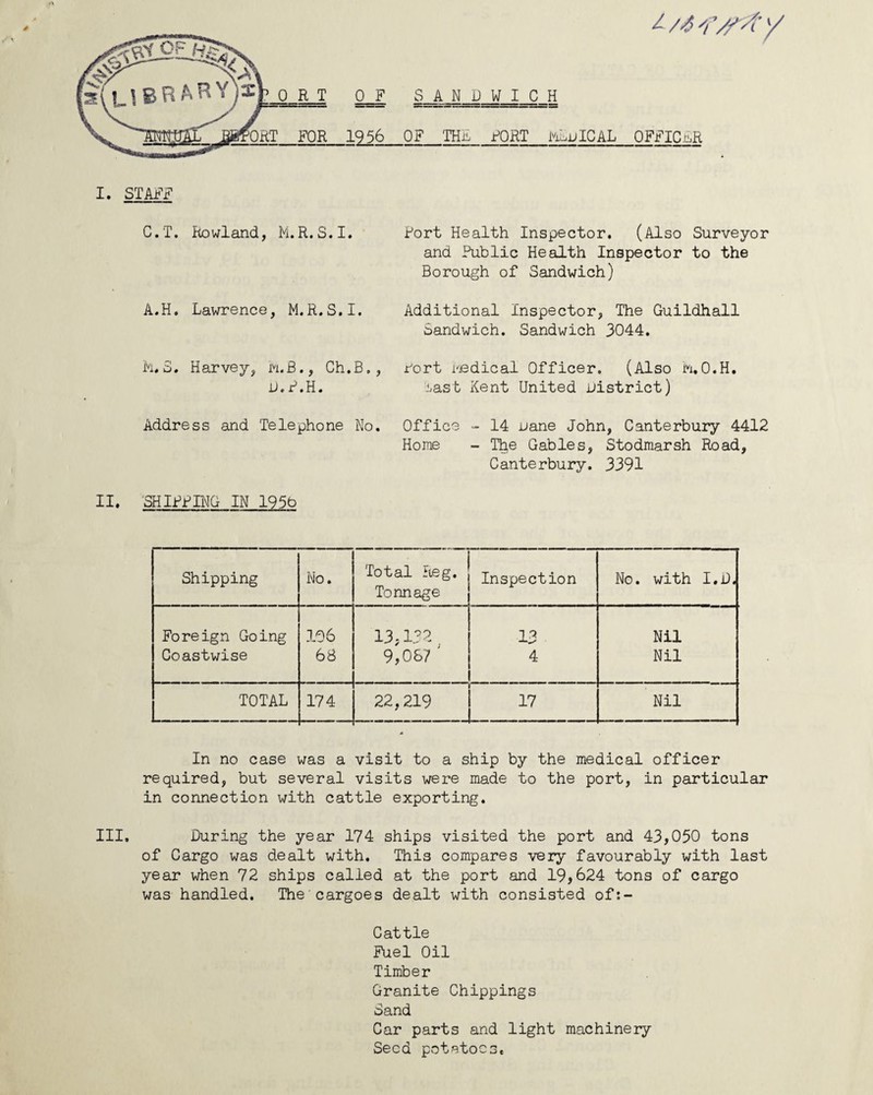 SANDWICH 0 F 1936 OF THE FORT NiLijICAL OFFICn^R I. STAFF C.T. Rowland, M.R.S.I. A.H. Lawrence, M,R.S.I. Fort Health Inspector. (Also Surveyor and Public Health Inspector to the Borough of Sandwich) Additional Inspector, The Guildhall Sandwich. Sandwich 3044. h.S, Harvey, w.B., Ch.B., rort rjedical Officer. (Also in.O.H. D.P.H. iast Kent United district) Address and Telephone No. Office - 14 wane John, Canterbury 4412 Home - The Gables, Stodmarsh Road, Canterbury, 3391 II. SHIPPING IN 193b Shipping No. Total Iteg. Tonnage Inspection No, with I.D, Foreign Going 106 13;1’2 13 Nil Coastwise 68 9,087 ' 4 Nil TOTAL 174 22,219 J 17 L Nil In no case was a visit to a ship by the medical officer required, but several visits were made to the port, in particular in connection with cattle exporting. III. During the year 174 ships visited the port and 43,030 tons of Cargo was dealt with. This compares veiy favourably with last year when 72 ships called at the port and 19,624 tons of cargo was handled. The'cargoes dealt with consisted of:- C at tie Fuel Oil Timber Granite Chippings Sand Car parts and light machinery Seed potetocsc