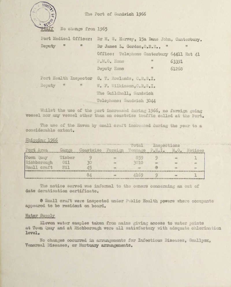 No cu.an<2e from Port Medical Officer: Deputy ”  1965 Dr M. 3, iLrvey, 15a Dajie Jolui, Cantorbuiy, Dr James L, Gordon,, *' ” Office: Telephone Canterbury 644II Eb:t 4I P.M.O, Home ” 63391 Deputy Home ** 61268 Poirt Health Inspector G. T, Howlands, C.Pi.u.I. , Deputy  »» W. P. Milkiii3on,C.H.3.I. The Guildiiall, oandwich Telephone: Gandwich 3044 \ Vftiilst the use of the port increased durin^^ 1966, no foreign ^oing vessel nor any vessel other than on coa3tvd.se traffic C-illed at tne Poid;. The use of the Haven by small craft inore .ed during the year to a considerable extent. Shi p sin.-: 1966 ToTal Inspections Tov/n luay Timber 9 k ^^4. u AC.V 859 9 1 PdLchborou.^ Oil 30 3010 - Small ci^aft Nil 45 - 0 - 84 4169 9 1 The notice served was informal to the o.ners concoming an out of date deratisation certificate, 0 Small craft were inspected under Pablic Health powers where occupants appeared to be resident on board. Water Supply Hleven water samples taken from liiains giving access to water points at Tovfli sjaay and at iiichborough were all satisfactory with adeq.uatQ ciilorina bion level. No changes occurred in arrangemonts for Infectious Diseases, Smallpox, Yenereal Diseases, or Mortuary arrangeinents.