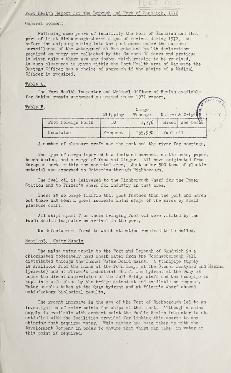 Port Health Peport for the Borough md Port of S-nd.vich, 1972 Gonoral conment Following some years of inactivity the Port of Sandwich and that part of it at Richborough • showed si:;ns of revival during 1972. As before the shipping coming into the port comes under the customs surveillance of the V/aterguard at Ramsgate and health declarations required on entry are collected by the Customs Oiiicers and pratique is given unless there are any doubts which require to be resolved. As such clearance is given within the Port Health area of Ramsgate the Customs Officer has a choice of appro.-t.ch if the advice of a Medical Officer is required. Table A, The Port Health Inspector and Medical Officer of Health available The type of cargo imported has included bananas, cattle cake, paper, beech boules, and a cargo of Yams and Ginger, All have originated from European ports within the accepted area. Just under 5OO tons of plastic material was exported to Rotterdam through Richborough, The fuel oil is delivered to the Richborough V/harf for the Power Station and to Pfizer's Wharf for industry in that area. There is no barge traffic that goes further than the port and ha.ven but there has been a great increase inthe usage of the river by small pleasure craft. All ships apa.rt from those bringing fuel oil were visited by the Public Health inspector on arrival in the port. No defects were found to which attention required to be called. Sectionb* 'Water Supply The mains water supply to the Port and Borough of S.andwich is a chlorinated moderately hard chalk water from the Woodnesborough Jell distributed through the'Thanet Water Board mains, A stendpipe supply is available from the mains at the Town Quay, at the Stonar Boatyard and Marina (private) and at Pfizer's Industrial Jharf, The hydrant at the Quay is under the direct supervision of the Toll Bridge staff and the hosepipe is kept in a safe place by the bridge attendant and available on request. Water samples taken at the Quay hydrant and at Pfizer's V/harf showed satisfactory biological results. The recent increase in the use of the Port of Richborough led to an investigation of water points for ships at that port. Although a mains supply is avail.able with contact point the Public Health InsjxBctor is nbt satisfied v^ith the facilities provided for linking this source to any shipping that requires water. This Wiatter has been taken up with the Development Company in order to ensure that ships can i;ake . in water at this point if required.