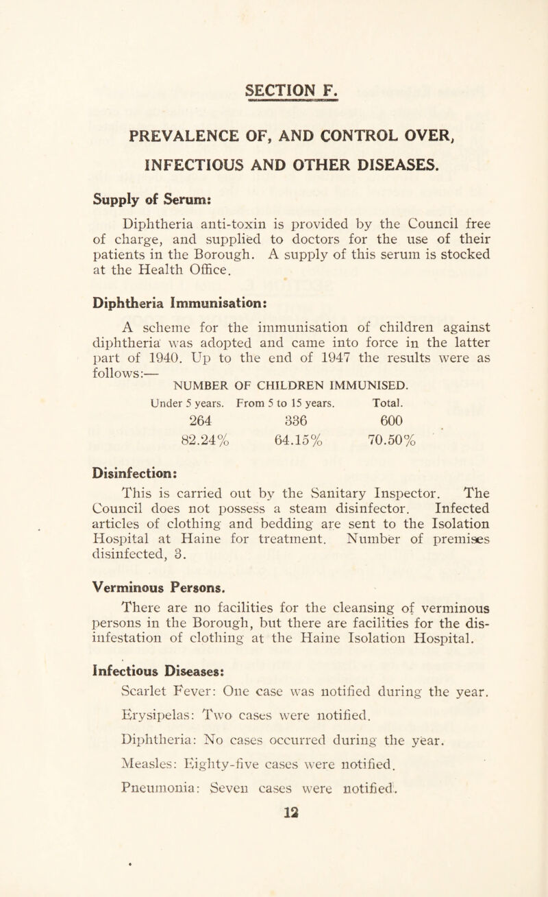 PREVALENCE OF, AND CONTROL OVER, INFECTIOUS AND OTHER DISEASES. Supply of Serum: Diphtheria anti-toxin is provided by the Council free of charge, and supplied to doctors for the use of their patients in the Borough. A supply of this serum is stocked at the Health Office. Diphtheria immunisation: A scheme for the immunisation of children against diphtheria was adopted and came into force in the latter part of 1940. Up to the end of 1947 the results were as follows:— NUMBER OF CHILDREN IMMUNISED. Under 5 years. From 5 to 15 years. Total. 264 336 600 82.24% 64.15% 70.50% Disinfection: This is carried out by the Sanitary Inspector. The Council does not possess a steam disinfector. Infected articles of clothing and bedding are sent to the Isolation Hospital at Haine for treatment. Number of premises disinfected, 3. Verminous Persons. There are no facilities for the cleansing of verminous persons in the Borough, but there are facilities for the dis¬ infestation of clothing at the Haine Isolation Hospital. Infectious Diseases: Scarlet Fever: One case was notified during the year. Erysipelas: Two cases were notified. Diphtheria: No cases occurred during the year. Measles: Eighty-five cases were notified. Pneumonia: Seven eases were notified1.