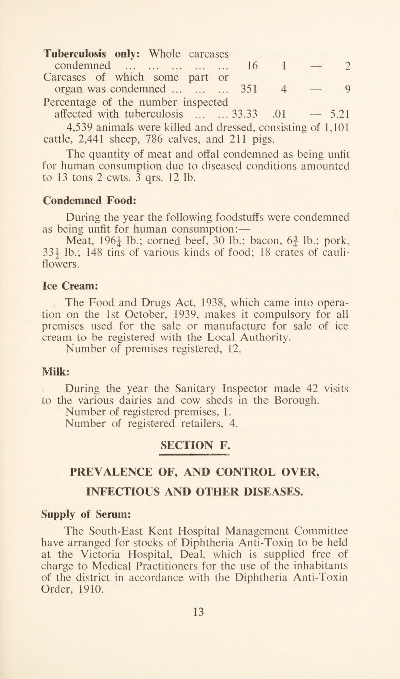 Tuberculosis only: Whole carcases condemned . 16 1 — 2 Carcases of which some part or organ was condemned. 351 4 — 9 Percentage of the number inspected affected with tuberculosis . 33.33 .01 — 5.21 4,539 animals were killed and dressed, consisting of 1,101 cattle, 2,441 sheep, 786 calves, and 211 pigs. The quantity of meat and offal condemned as being unfit for human consumption due to diseased conditions amounted to 13 tons 2 cwts. 3 qrs. 12 lb. Condemned Food: During the year the following foodstuffs were condemned as being unfit for human consumption:— Meat, 196J lb.; corned beef, 30 lb.; bacon, 6J lb.; pork, 33^ lb.; 148 tins of various kinds of food; 18 crates of cauli¬ flowers. Ice Cream: The Food and Drugs Act, 1938, which came into opera¬ tion on the 1st October, 1939, makes it compulsory for all premises used for the sale or manufacture for sale of ice cream to be registered with the Local Authority. Number of premises registered, 12. Milk: During the year the Sanitary Inspector made 42 visits to the various dairies and cow sheds in the Borough. Number of registered premises, 1. Number of registered retailers, 4. SECTION F. PREVALENCE OF, AND CONTROL OVER, INFECTIOUS AND OTHER DISEASES. Supply of Serum: The South-East Kent Hospital Management Committee have arranged for stocks of Diphtheria Anti-Toxin to be held at the Victoria Hospital, Deal, which is supplied free of charge to Medical Practitioners for the use of the inhabitants of the district in accordance with the Diphtheria Anti-Toxin Order, 1910.