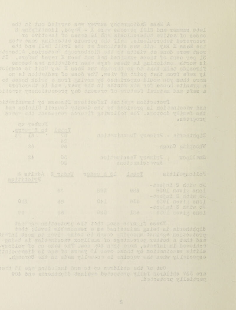 oricf ni 3uo 3b&« A ‘■^• 3 tiioM ,i!>:..Y'’-^ - ei.oz oc, 1913 Jbne I'znriua ectBl 10 ovI^o>mI 1o ess^'o 9X oa‘: alaoi,^o‘iijJj:f ©viiton to Beeso - X a s2 '>0 aX oar enoai odj Qxi j 7 B i oao. o'to'i.1 cx:x .eoiioctofv. : .oio^.lcXr-1 oj a^tlaiv :}s aiioJi Jiow cfaoi ftoyfri }. X-orr fiGni/. sjt'r aeorl^ lo c^ii&o i^g XC oincoo'.’ e'^ri nen v eeail? iiX *^iiir:oiXno. /Icfiow el ^oXrii’OO 81 XinU \>i>A X aaaX oilX o.^ oX iar.cf jllaX feJlJisoiit or el .ullt'-ibarc to oao5 efl'X .’vsXv to w/iioc X/ix.X iaoit otea ^^X cX aeuod >!ol'ir: o rfioit .ri:Ivo,T ooit .xioc xo iio^ ncrf^ oiom cio''ioit>XX 3l Jbrre ori:^ nX sricJ’nor xJe lot oaooi ©X’lusi^ s >XXo:r ^^isrxXXJcoeiq Jnc-aeir to iBXUvtBii Jha/? otsa e 3i;?'”-'^Xiii/rjrX yo eac^eXCI s'/oX^uotal o'ar. ie ’^ noXctoo^toi^ hrta BO.faXXO IXouuoO ‘■JrtuoO crlJ ycf Ds^ivoiq aX noXJ-miooxiv &aB ;'jid Xnust-orrt?! aoiivjit L‘ol ai T .3lo,tool) yXX' oricJ- «c,3ui:‘0ir rtf .ai-'t-'' ? ci luXiT ?- c . XO « Vd ea oe O.'a acMu 5A S irbrU C 0X3 V » ae nol:t'<::f.zu: •.;i9Cii:i‘i - f^lic/iJrlqXC[ ri^ioO MiLt.qoorfV/ -t. uo X t 'in X 0 0 £jV yi •^rli.Z. ^ yogXI aao ei-;oi:?3itXoo -<veji IrXoT ai^JiXOyt'.oXXoSL -XoofnX S rfjx;/ oil 9e3 8dGI novX'f enot •‘■Xoetri.x 3 aXxv/ oi^ D£;x- 9'>91 Hcivr , srtoX € rl.’^X'y'/ ou Xf a CCi'. X .abvi^ auol v9d OM ose □ ixof^ aO ru t:;. t<j t»ix 1 ,wu;i ac»^um , cidii t.* jiiix ux jytj v^i^iiiu j Xor'CRsXJb eX or.;? to s'l 'cy uvo 080»;^ yd noxj£>/£XorBv eidXX© .xf;3;roio8 orld ni eXfifi: yXiit/^o? anXooev ylirioeyae o'-’X CL ArrXb,»-lo::X 5ar. od ru noiXirro s^uX tc duO QOP bne etioiiX.ic •& :f8iiXB3R .b^'tocdoiu x^Iht atibllr{o V55 ^jib .bo.1oc;Jcic yXlBidiBcr