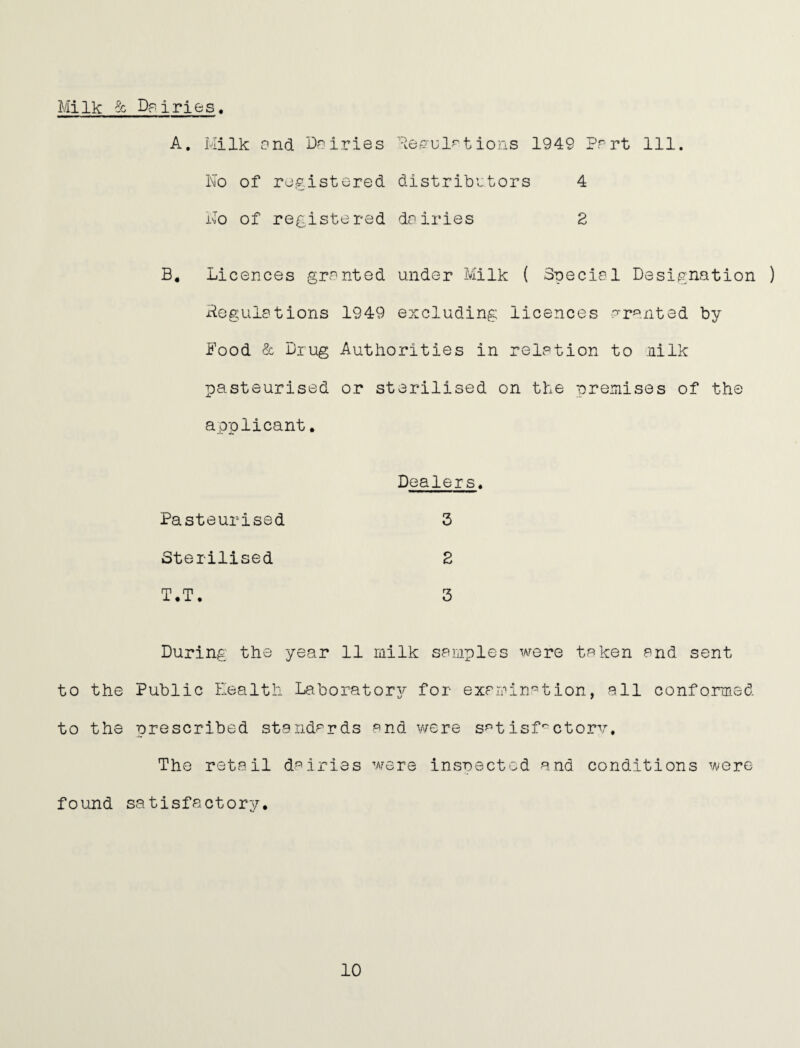 Mi Ik & Doiries. A, Milk Dnd Dairies tions 1949 ?Prt 111. No of rogistered distributors 4 No of registered dairies 2 B, Licences granted under Milk { Special Designation ) Regulations 1949 excluding licences aranted by Food & Drug Authorities in relation to ailk pasteurised or sterilised on the premises of the applicant. Dealers. Pasteurised 3 Sterilised 2 T.T. 3 During the year 11 milk samples were taken and sent to the Public Health Laborator^^ for examin'^tion, all conformed to the prescribed standards and were satisf'^ctorv. The retail dairies were insnected and conditions were found satisfactory. 10