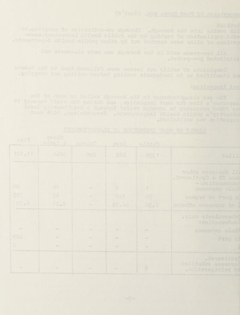 (b'd-noO) .QJa oaoAZ bc-l Vs notstr^mi ol.^nilqniBB rroli-ianiMo-oo rf^xmirlT ‘.rfBxro'xoS otrtl nnimoo :Alii dilsQH &[{& Yrf lo aoli^ollipub blov, .83-iism;t'x/‘.q«£j xl^lcsil oilcfx/q ‘itjiid'b ycf iJ-jjo JbelariBo biawr a^CXiia lo anoi^Brt '■-' L -i. •a .« tnfl d'i8fiw9jl!d aJSjBin bbw d^uo'ioS^ axl^ ni bloa niBa'ib^ool IIA ] •J!)83loflq-e^q f)e^ircri«i(t8i \ a*i83(Bff oxfi)’ do&d fcawoiXo'l aiew eevaoX J'jl/o ^^Xifdn i^o a^’nXBXqmoO .BniqqsT^ X^rte. snitli/o OTCOlsd srtiXooo s^fBiipaJbflnX oi sb bxs >. ;-■«? J r-ii* fic- Xj^oegagl • ©riJ^ 10 xloiRii no 1)3Xiao lti^ro^off ©rfd’ rxX ©Qi/ojrtiQi.igijBXa sno oriT ill yonuofiv ©rfd* sniu/l) l>ne ^noiXoaqenX'(iBain lol'©ciXit e’^xo^^odgaa XbooI :i^*iuocfr{r^Xpn s rl^i/o'irld’ *ielX8*i osna^i^iB ,o;l sb^ d^or ,sg9X3fl<l*i&v9H • ©itapio^osqaiil rf^llBext oXXcfi/ct a’ Y^inoriJ^ir ' mbont&SittQoi e&yr rxol^toQqaii / ' Tjlh *’*5' i!.T S asll qseriS Frai)0HH3TKoaAje ta iioiTogrteKi: tahm ■go t. L _ ao'mei f. gggO, ♦iQXlitO 89868aJ:f» XX .io'i90id‘c.)cO A ST iiBrf - ;noX^Bnciof)fto aaBBO'iBo ©loif BXXB8‘10 ^*10 i*iBq rt JbeJ-pofTiil,. ^9BBo^isa' To JS .■ » ■ V'^ • YXno t a iaoJjjOftocfj ' ' :aot&i .vfv ^ £>9X11: y-' 69890*180 ©lord H t • io'iooXcfisTj l!>9;^;lXm(fxni aoaooaB .noid’B*!©^!*!!©^ o. ff r I- i-' < *' ■ *» • \