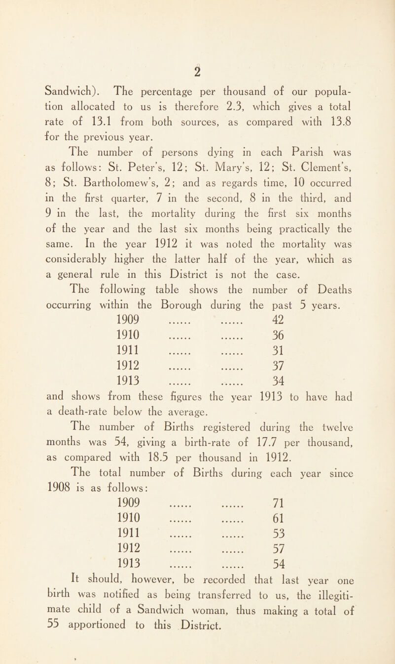 Sandwich). The percentage per thousand of our popula¬ tion allocated to us is therefore 2.3, which gives a total rate of 13.1 from both sources, as compared with 13.8 for the previous year. The number of persons dying in each Parish was as follows: St. Peter’s, 12; St. M ary’s, 12; St. Clement’s, 8; St. Bartholomew’s, 2; and as regards time, 10 occurred in the first quarter, 7 in the second, 8 in the third, and 9 in the last, the mortality during the first six months of the year and the last six months being practically the same. In the year 1912 it was noted the mortality was considerably higher the latter half of the year, which as a general rule in this District is not the case. The following table shows the number of Deaths occurring within the Borough during the past 5 years. 1909 42 1910 36 1911 31 1912 37 1913 34 and shows from these figures the year 1913 to have had a death-rate below the average. The number of Births registered during the twelve months was 54, giving a birth-rate of 17.7 per thousand, as compared with 18.5 per thousand in 1912. The total number of Births during each year since 1908 is as follows: 1909 71 1910 61 1911 53 1912 57 1913 54 It should, however, be recorded that last year one birth was notified as being transferred to us, the illegiti- mate child of a Sandwich woman, thus making a total of 55 apportioned to this District.