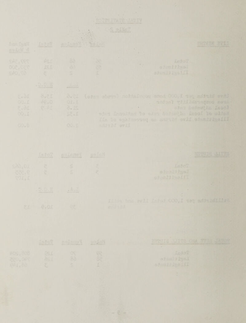 A’n/' r^fx^'f T'+oT <■. *X'ino'> •. •^: -•' • ' • '>lC,VV;-7 8d ojez-cv X?.I dA S^o.sd e .0.0.H r I •! -m: , ■ '' • f ' •j fr: i t NaI ' . X }*» Ixi T * . ' .» • '» V.3X b.rl >. :i (oJ/D t ■' >'-i ynoii r tji'i'i.’cd ev,*i-J-.. >:.X . 0 UI.X ’iCtSoni l:.iB''!‘tqinoo r-dx-s - p -1 > rr ■ •ii'-'l X«5C?. . >0.1 f l Ir ’Jo ei.q-, ‘ jLcooX Id XIa io :.i?o'i'^’j ?>'. o-i.i’iW CfvXI •X. £ i#vij ■ 'Ij ■ . ■ ■ ^ r^.-JoT -m- u^is,M . T’Nia ojrxa I <,!c.e e V':/,r ‘ji ,n.*lji'u''f JI n.O.R .A.._ ■ j)vJ.* ' ^:ti </y\L “ ♦J{ 1 ■■•e ■J ■ I^fo'T r I •• 1 a i _ '• ^‘:;ra nVlT'- vOiA ‘^■:: V ». 1 / • I'Xr *03 V.: f :-sx OM X Sd i :^5< 1 ItiJoT ojii.ti jXSs i - • !■ 'l 1 ‘ .* * X , 9i:uaiJX^M Xi /' i e