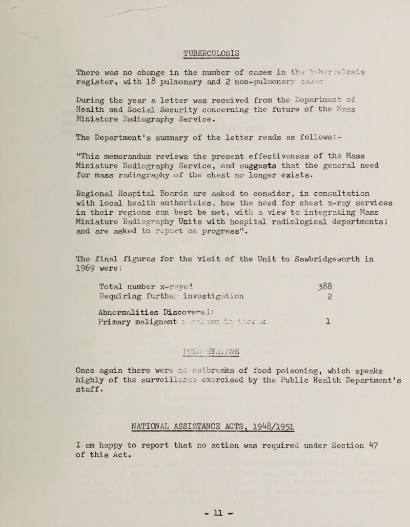 TUBERCULOSIS There was no change in the number of cases in thi t ■ b?r u.j osis register, with l8 pulmonary and 2 non-pulmonary cases During the year a letter was received from the Department of Health and Social Security concerning the future of the T^Iass Miniature Radiography Service. The Department's summary of the letter reads as follows:- This memorandum reviews the present effectiveness of the Mass Miniature Radiography Service, and suggests that the general need for mass radiography of the chest no longer exists. Regional Hospital Boards are asked to consider, in consultation with local health authorities, how the need for chest x-ray services in their regions can best be met, with a view to integrating Mass Miniature Radiography Units with hospital radiological departments; and are asked to report on progress. The final figures for the visit of the Unit to Sawbridgeworth in 1969 were: Total number x-ra yed 388 Requiring furthe: investigation 2 Abnormalities Discove-^ei: Primary malignant ir Ihci x 1 ?IX Once again there were no outbreaks of food poisoning, which speaks highly of the surveillaroe exercised by the Public Health Department's staff. NATIONAL ASSISTANCE ACTS, 1948/1931 I am happy to report that no action was required under Section 47 of this Act. - 11 -