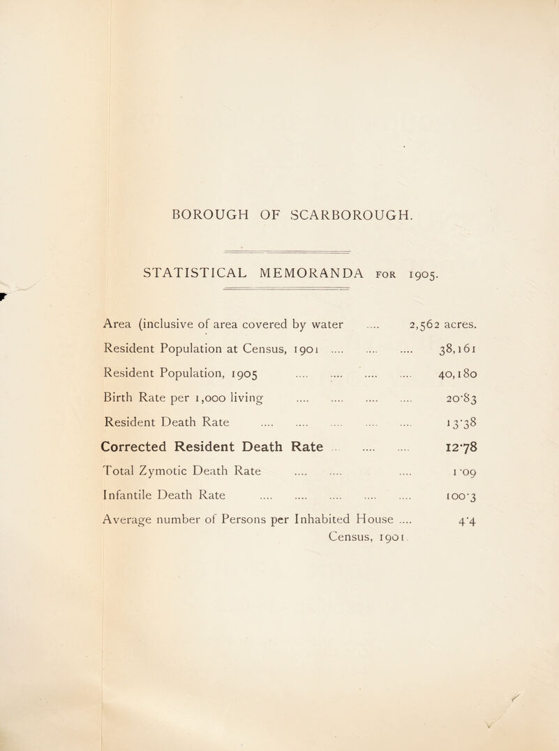 STATISTICAL MEMORANDA for 1905. Area (inclusive of area covered by water .... 2, ,562 acres. Resident Population at Census, 1901 . 38,161 Resident Population, 1905 .... .... •••* • • • • 40,180 Birth Rate per 1,000 living .... .... .... .... 20*83 Resident Death Rate - - - - 13*3^ Corrected Resident Death Plate ••• .... — 1278 Total Zymotic Death Rate .... — — 1 '09 Infantile Death Rate .... .... .... .... ioo*3 Average number of Persons per Inhabited House .... 4*4 Census, 1901.