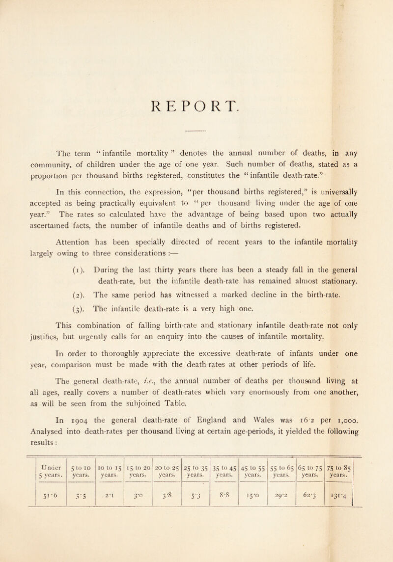REPORT. The term “ infantile mortality ” denotes the annual number of deaths, in any community, of children under the age of one year. Such number of deaths, stated as a proportion per thousand births registered, constitutes the “ infantile death-rate.” In this connection, the expression, “per thousand births registered,” is universally accepted as being practically equivalent to “ per thousand living under the age of one year.” The rates so calculated have the advantage of being based upon two actually ascertained facts, the number of infantile deaths and of births registered. Attention has been specially directed of recent years to the infantile mortality largely owing to three considerations :— (1) . During the last thirty years there has been a steady fail in the general death-rate, but the infantile death-rate has remained almost stationary. (2) . The same period has witnessed a marked decline in the birth-rate. (3) . The infantile death-rate is a very high one. This combination of falling birth-rate and stationary infantile death-rate not only justifies, but urgently calls for an enquiry into the causes of infantile mortality. In order to thoroughly appreciate the excessive death-rate of infants under one year, comparison must be made with the death-rates at other periods of life. The general death-rate, z>., the annual number of deaths per thousand living at all ages, really covers a number of death-rates which vary enormously from one another, as will be seen from the subjoined Table. In 1904 the general death-rate of England and Wales was 16 2 per 1,000. Analysed into death-rates per thousand living at certain age-periods, it yielded the following results : U ncier 5 to 10 10 to 15 15 to 20 20 to 25 25 to 35 35 to 45 45 to 55 55 to 65 65 to 75 75 to 85 5 years. years. years. years. years. years. years. years. years. years. years. 8-8