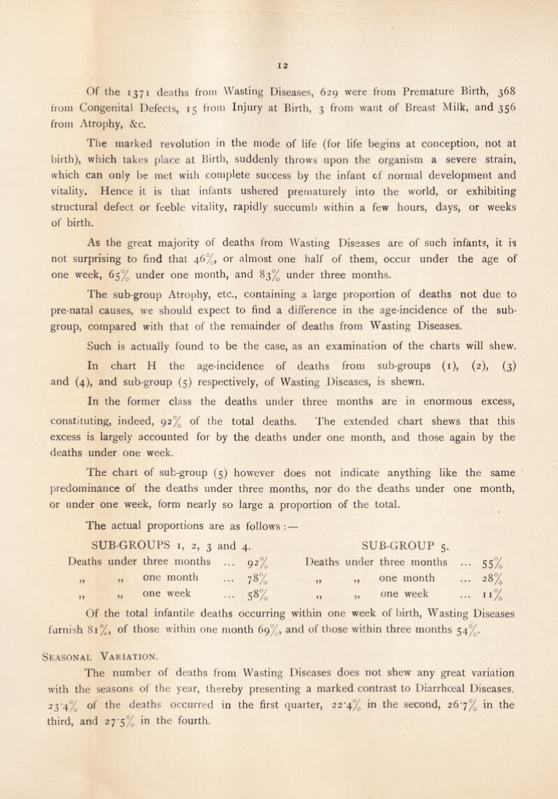 12 Of the 1371 deaths from Wasting Diseases, 629 were from Premature Birth, 368 from Congenital Defects, 15 from Injury at Birth, 3 from want of Breast Milk, and 356 from Atrophy, &c. The marked revolution in the mode of life (for life begins at conception, not at birth), which takes place at Birth, suddenly throws upon the organism a severe strain, which can only be met with complete success by the infant of normal development and vitality. Hence it is that infants ushered prematurely into the world, or exhibiting structural defect or feeble vitality, rapidly succumb within a few hours, days, or weeks of birth. As the great majority of deaths from Wasting Diseases are of such infants, it is not surprising to find that 46%, or almost one half of them, occur under the age of one week, 65% under one month, and 83% under three months. The sub-group Atrophy, etc., containing a large proportion of deaths not due to pre-natal causes, we should expect to find a difference in the age-incidence of the sub¬ group, compared with that of the remainder of deaths from Wasting Diseases. Such is actually found to be the case, as an examination of the charts will shew. In chart H the age-incidence of deaths from sub-groups (1), (2), (3) and (4), and sub-group (5) respectively, of Wasting Diseases, is shewn. In the former class the deaths under three months are in enormous excess, constituting, indeed, 92% of the total deaths. The extended chart shews that this excess is largely accounted for by the deaths under one month, and those again by the deaths under one week. The chart of sub-group (5) however does not indicate anything like the same predominance of the deaths under three months, nor do the deaths under one month, or under one week, form nearly so large a proportion of the total. The actual proportions are as follows : — SUB-GROUPS 1, 2, 3 and 4. Deaths under three months ... 92% „ „ one month ... 78% ,, „ one week ... 58% SUB-GROUP 5. Deaths under three months ... 55% „ ,, one month ... 28% ,, „ one week ... 11% Of the total infantile deaths occurring within one week of birth, Wasting Diseases furnish 81%, of those within one month 69%, and of those within three months 54%. Seasonal Variation. The number of deaths from Wasting Diseases does not shew any great variation with the seasons of the year, thereby presenting a marked contrast to Diarrhceal Diseases. 23^4% of the deaths occurred in the first quarter, 22^4% in the second, 267/ in the third, and 27-5% in the fourth.