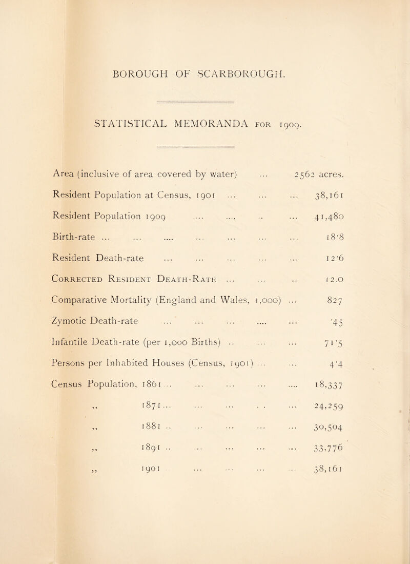 STATISTICAL MEMORANDA for igog. Area (inclusive of area covered by water) Resident Popjulation at Census, 1901 Resident Population 1909 Birth -rate ... Resident Death-rate Corrected Resident Death-Rate ... Comparative Mortality (England and Wales, 1,000) Zvmotic Death-rate Infantile Death-rate (per 1,000 Births) .. Persons per Inhabited Houses (Census, 1901) ... Census Population, 1861.... ,, 1871. ,, 1881 .. 189^*’ '•* •*. ••• ,, 1901 . 2562 acres. 38,161 41,480 i8*8 I2’6 (2.0 827 '45 7i'5 4'4 18,337 24,259 30,504 33,776 38,161