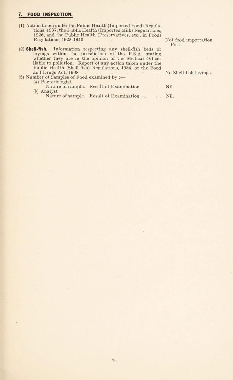 (1) Action taken under the Public Health (Imported Food) Regula¬ tions, 1937, the Public Health (Imported Milk) Regulations, 1926, and the Public Health (Preservatives, etc., in Food) Regulations, 1925-1940 (2) Shell-fish. Information respecting any shell-fish beds or layings within the jurisdiction of the P.S.A. stating whether they are in the opinion of the Medical Officer liable to pollution. Report of any action taken under the Public Health (Shell-fish) Regulations, 1934, or the Food and Drugs Act, 1938 .... (3) Number of Samples of Food examined by :— (а) Bacteriologist Nature of sample. Result of Examination (б) Analyst Nature of sample. Result of Examination .... Not food importation Port. No Shell-fish layings. Nil. Nil.