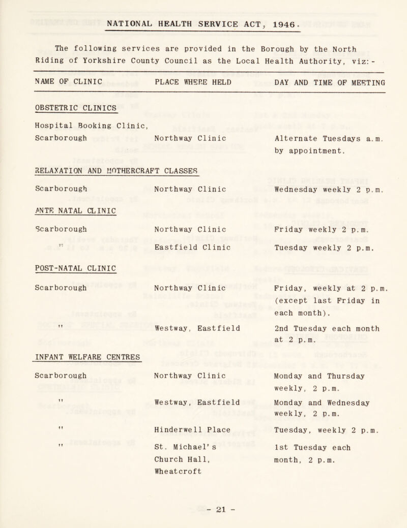 NATIONAL HEALTH SERVICE ACT 3 1946. The following services are provided in the Borough by the North Riding of Yorkshire County Council as the Local Health Authority, viz:- NAME OF CLINIC PLACE WHERE HELD DAY AND TIME OF MEETING OBSTETRIC CLINICS Hospital Booking Clinic, Scarborough Northway Clinic RELAXATION AND MOTHERCRAFT CLASSES Scarborough ANTE NATAL CLINIC Scarborough n POST-NATAL CLINIC Scarborough 11 INFANT WELFARE CENTRES Scarborough T T T T T ? Northway Clinic Northway Clinic Eastfield Clinic Northway Clinic Westway, Eastfield Northway Clinic Westway, Eastfield Hinderwell Place St. Michael's Wheatcroft Alternate Tuesdays a.m, by appointment. Wednesday weekly 2 p.m. Friday weekly 2 p.m. Tuesday weekly 2 p.m. Friday, weekly at 2 p.ni. (except last Friday in each month). 2nd Tuesday each month at 2 p.m. Monday and Thursday weekly, 2 p.m. Monday and Wednesday weekly, 2 p.m. Tuesday, weekly 2 p.m. 1st Tuesday each