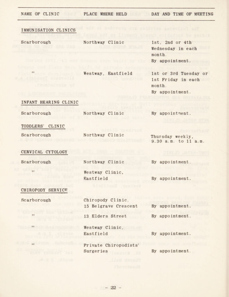 IMMUNISATION CLINICS Scarborough ? t INFANT HEARING CLINIC Scarborough TODDLERS' CLINIC Scarborough CERVICAL CYTOLOGY Scarborough T ? CHIROPODY SERVICE Scarborough T ? T T T t Northway Clinic Westway, Eastfield Northway Clinic Northway Clinic Northway Clinic Westway Clinic, EastfieId Chiropody Clinic, 15 Belgrave Crescent 13 Elders Street Westway Clinic, Eastfield Private Chiropodists9 Surgeries 1st, 2nd or 4th Wednesday in each month. By appointment, 1st or 3rd Tuesday or 1st Friday in each month. By appointment. By appointment. Thursday weekly, 9,30 a„m, to 11 a,m. By appointment. By appointment. By appointment. By appointment. By appointment. By appointment.