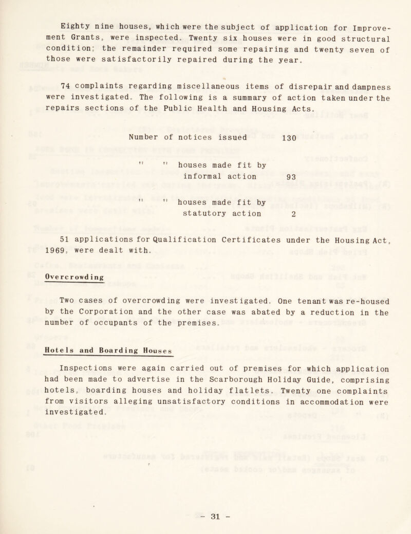 Eighty nine houses, which were the subject of application for Improve¬ ment Grants, were inspected. Twenty six houses were in good structural condition; the remainder required some repairing and twenty seven of those were satisfactorily repaired during the year, 74 complaints regarding miscellaneous items of disrepair and dampness were investigated. The following is a summary of action taken under the repairs sections of the Public Health and Housing Acts, Number of notices issued 130 T f 1 ? houses made fit by informal action 93 H t ? houses made fit by statutory action 2 51 applications for Qualification Certificates under the Housing Act, 1969, were dealt with. Overcrowding Two cases of overcrowding were investigated. One tenant was re-housed by the Corporation and the other case was abated by a reduction in the number of occupants of the premises. Hotels and Boarding Houses Inspections were again carried out of premises for which application had been made to advertise in the Scarborough Holiday Guide, comprising hotels, boarding houses and holiday flatlets. Twenty one complaints from visitors alleging unsatisfactory conditions in accommodation were investigated.